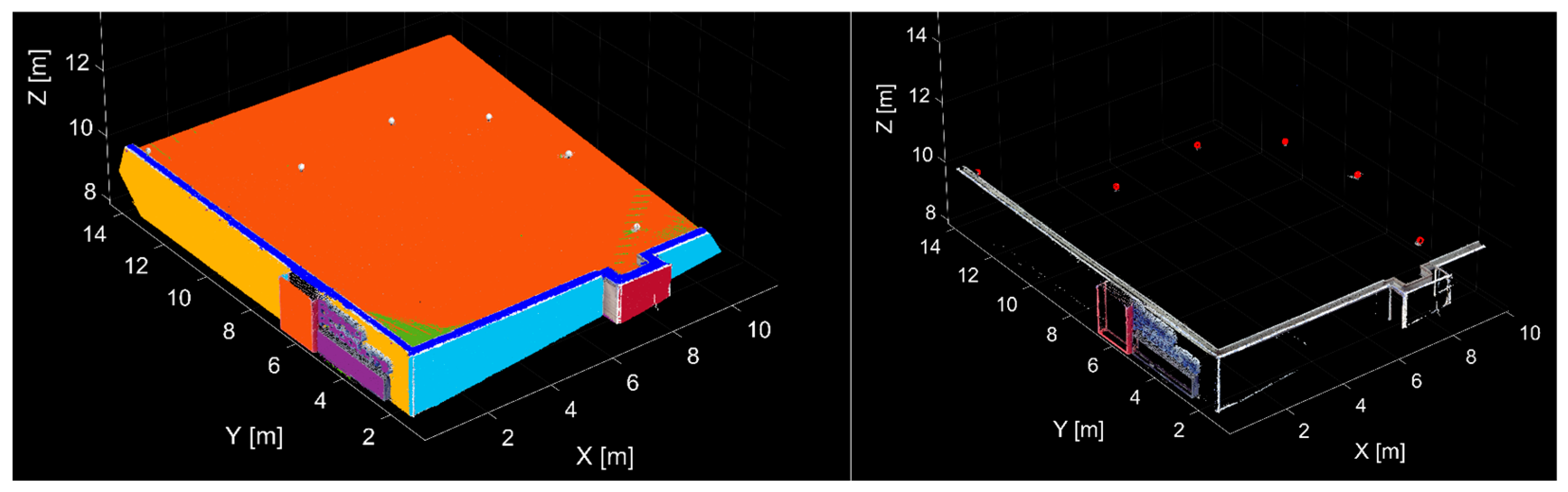 Remotesensing 14 04591 g006