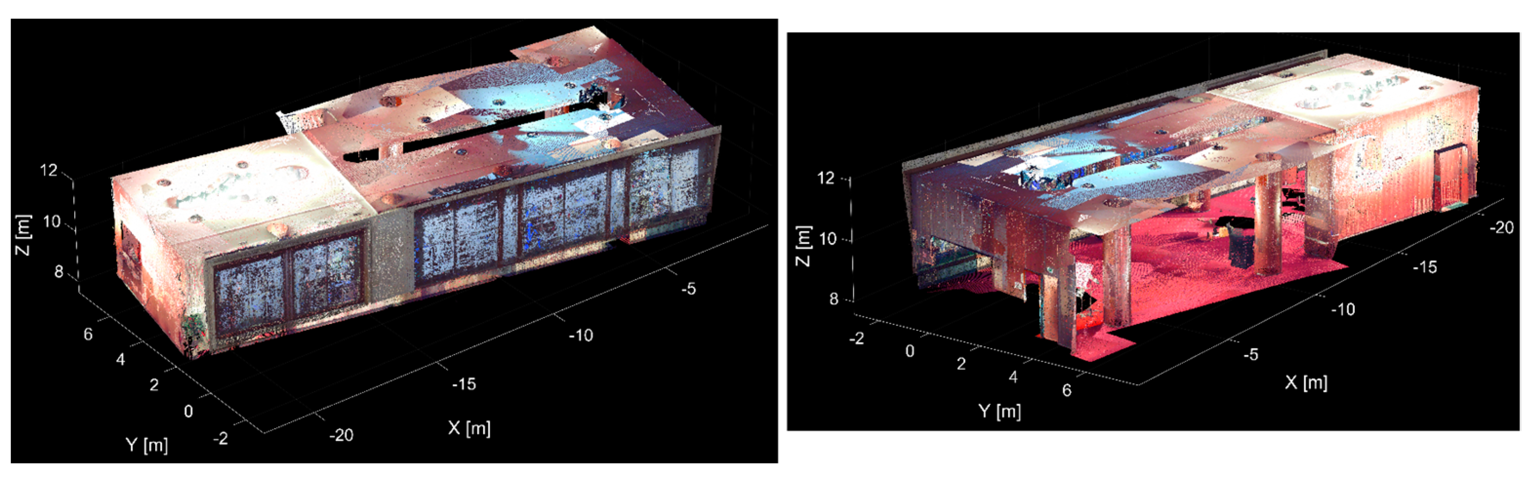 Remotesensing 14 04591 g007