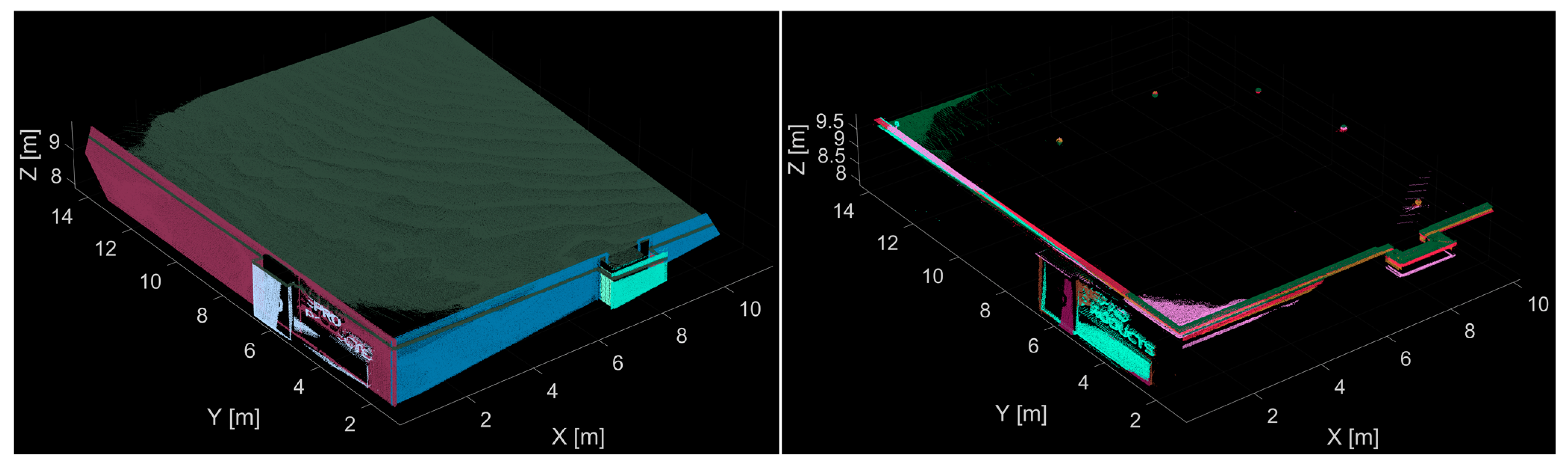 Remotesensing 14 04591 g014