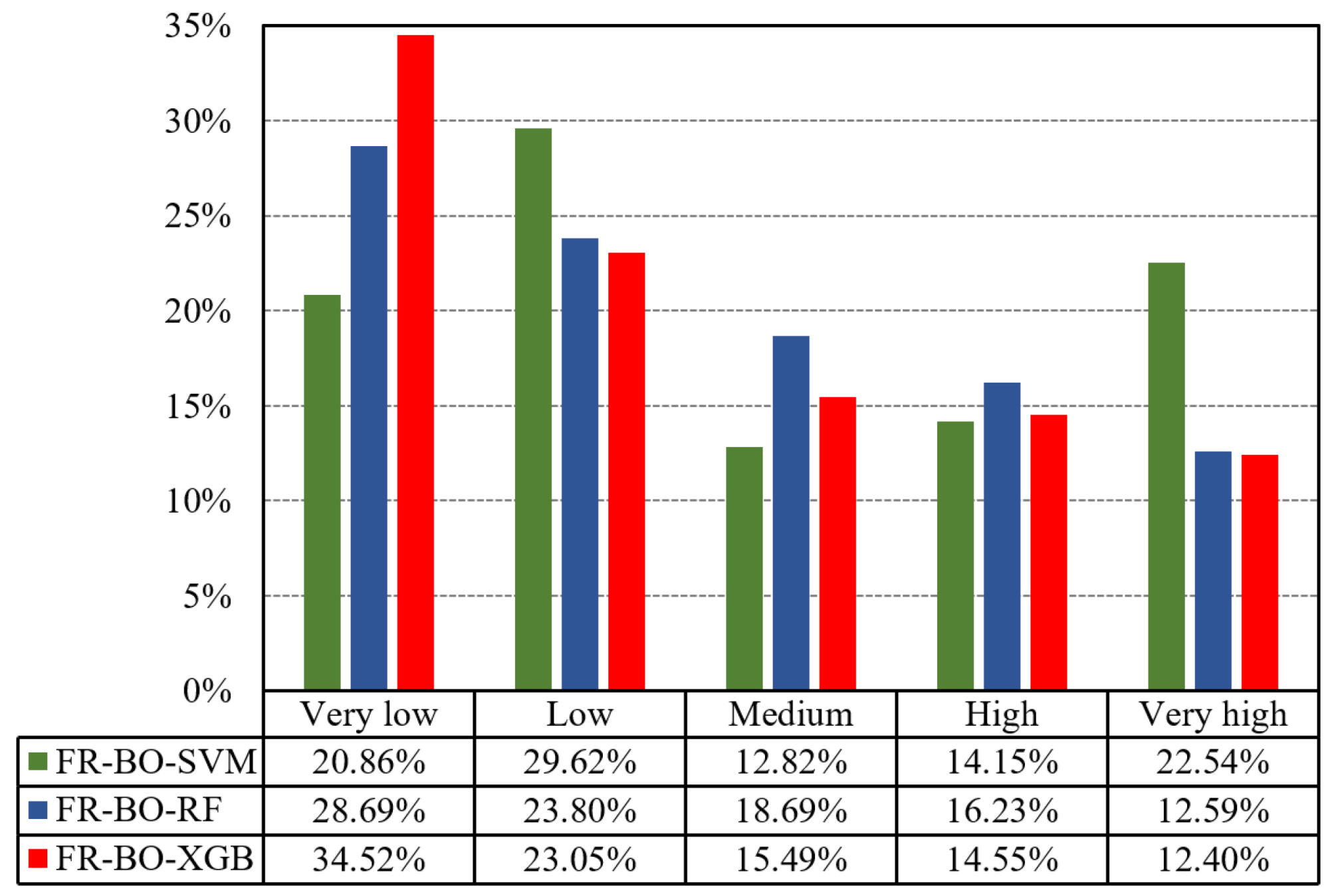 Remotesensing 14 04592 g004