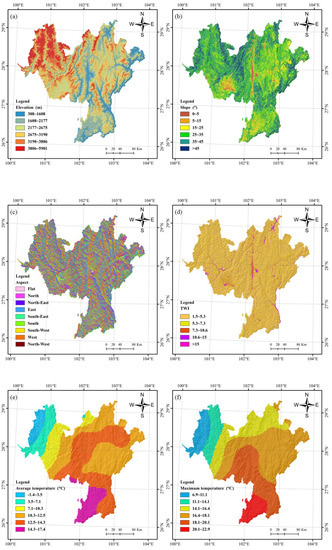 Remotesensing 14 04592 g0a1a 550