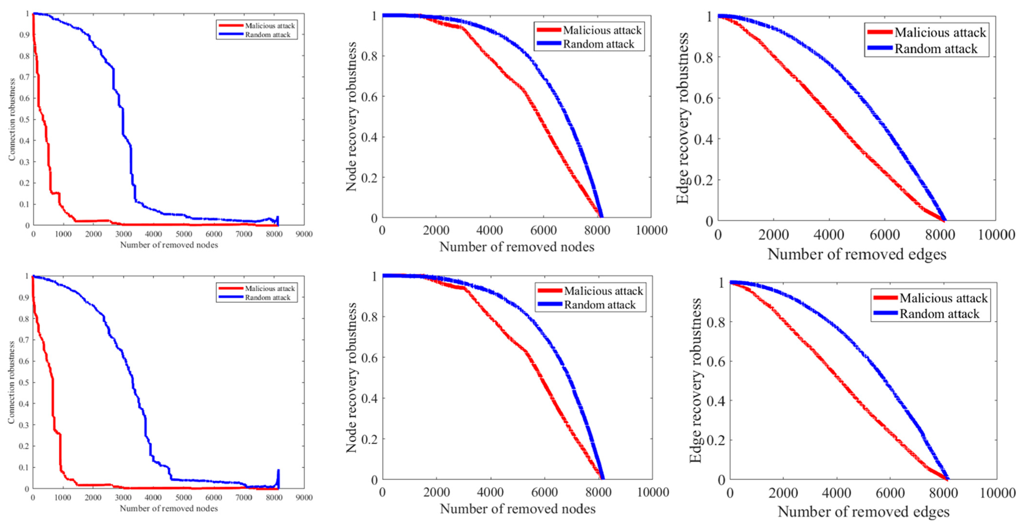 Remotesensing 14 04593 g009