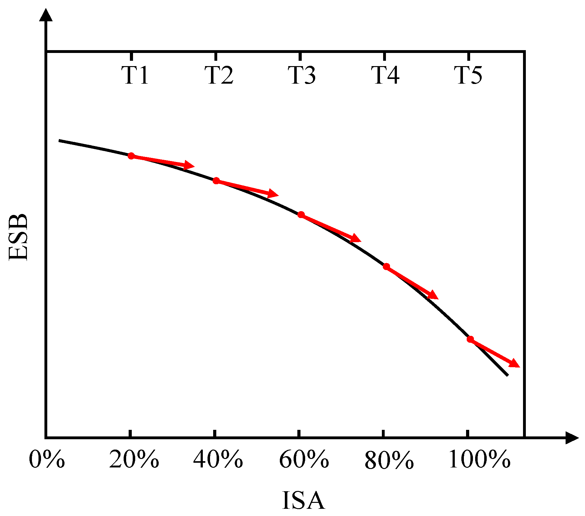 Remotesensing 14 04604 g002 Remotesensing 14 04604 g002