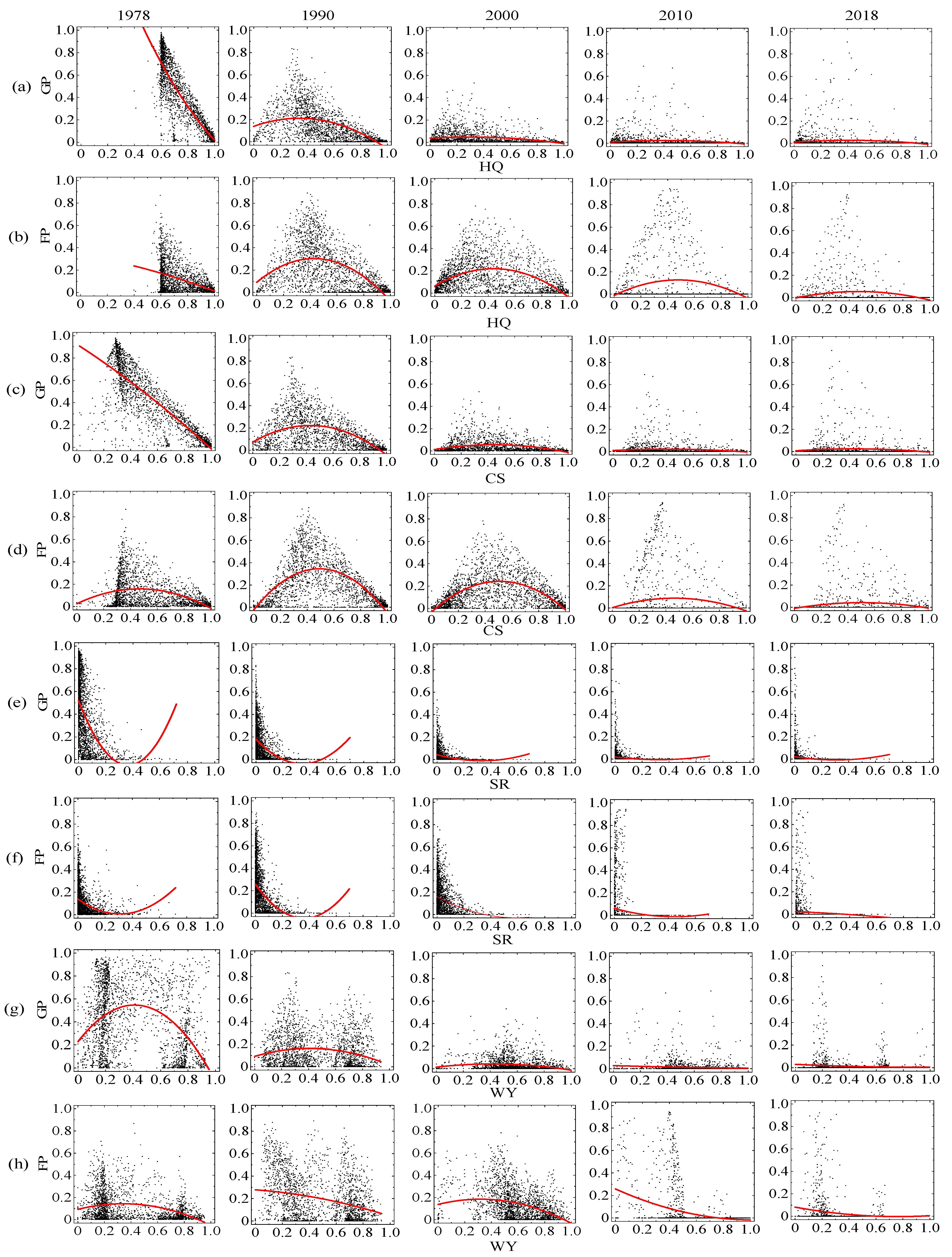 Remotesensing 14 04604 g005 Remotesensing 14 04604 g005