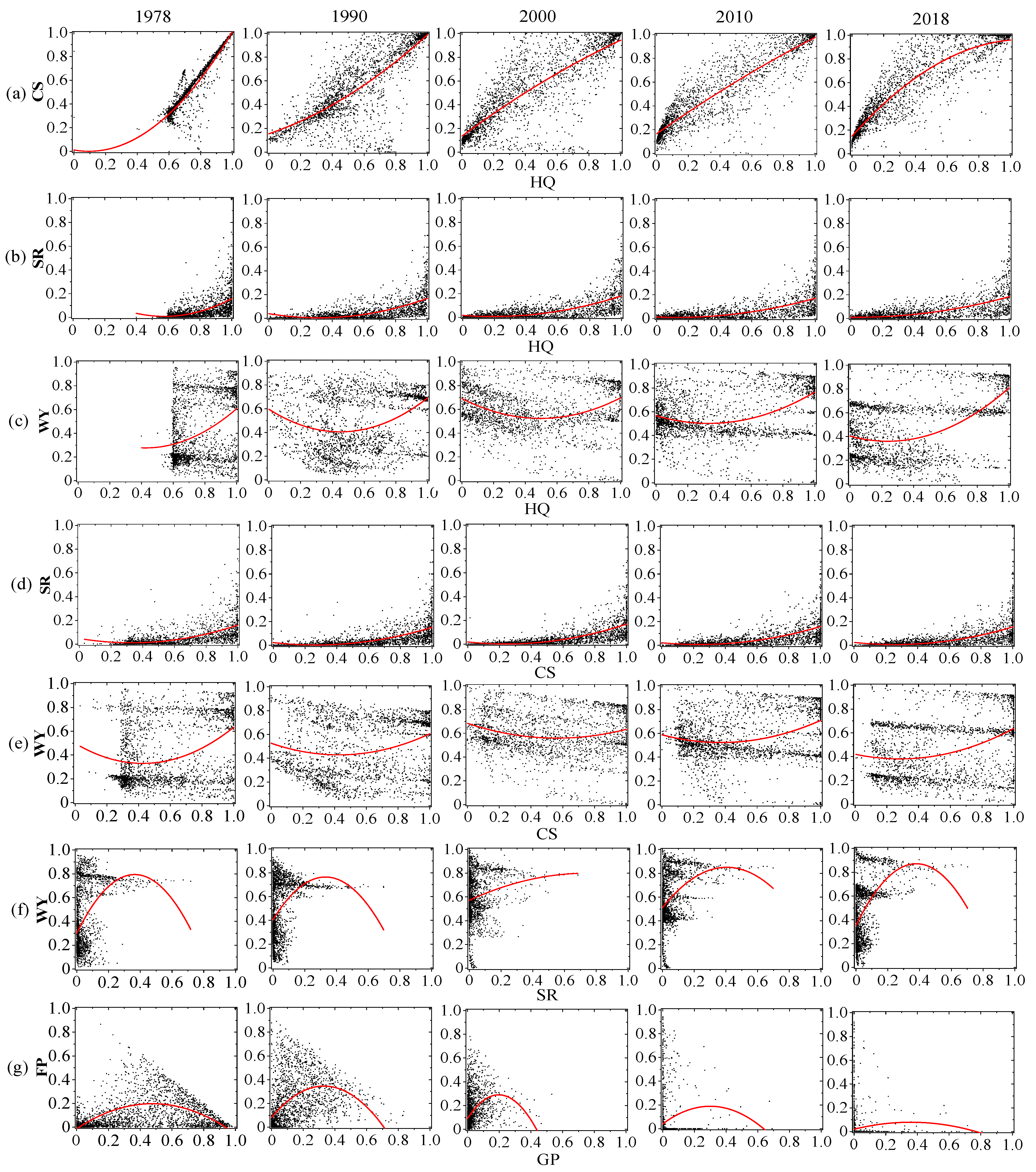 Remotesensing 14 04604 g006 Remotesensing 14 04604 g006