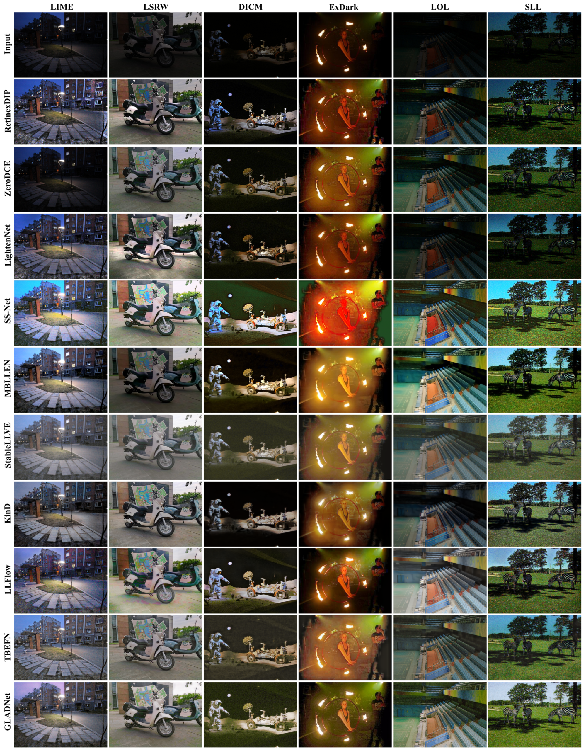 Remotesensing 14 04608 g001 Remotesensing 14 04608 g001