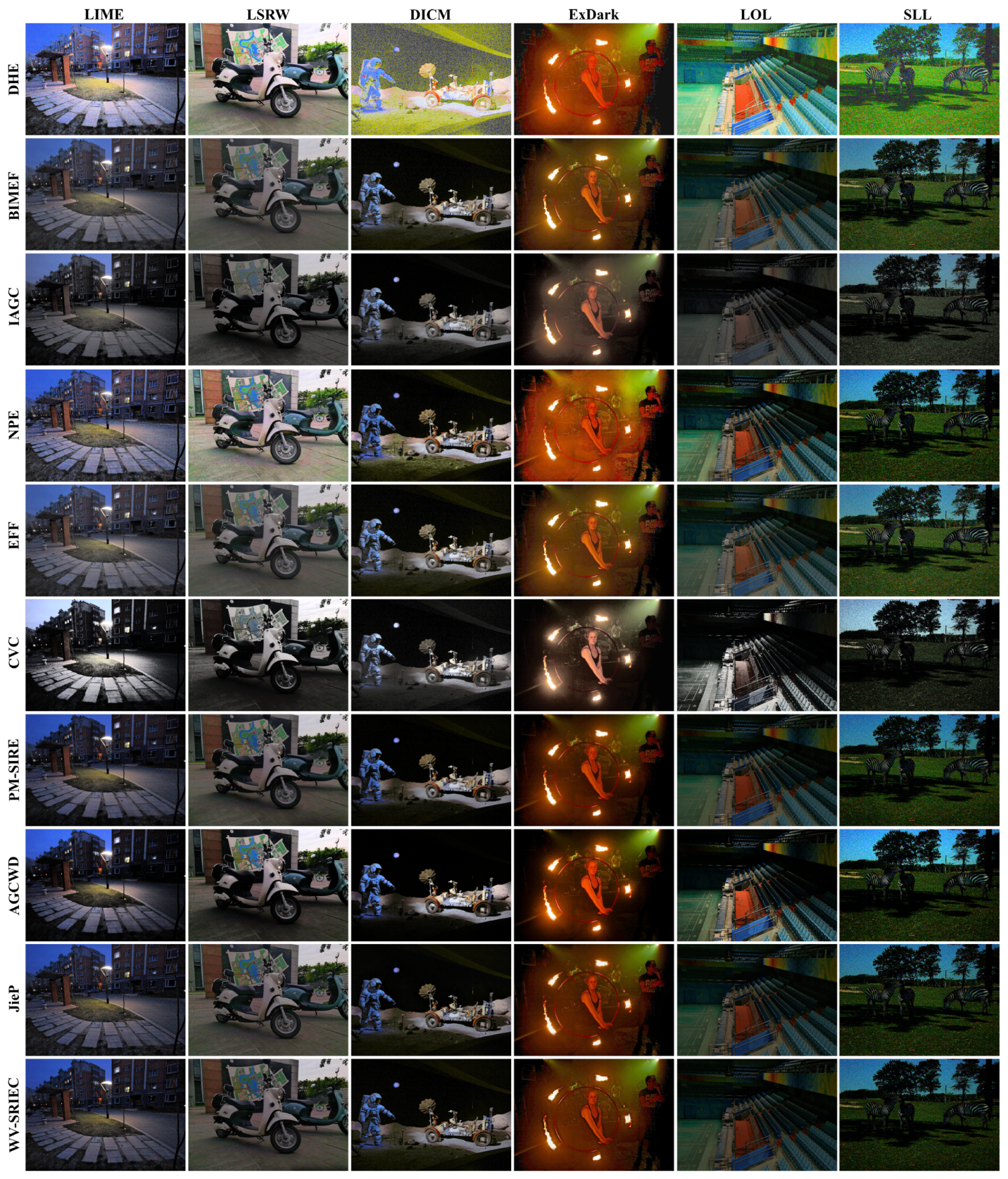 Remotesensing 14 04608 g002 Remotesensing 14 04608 g002