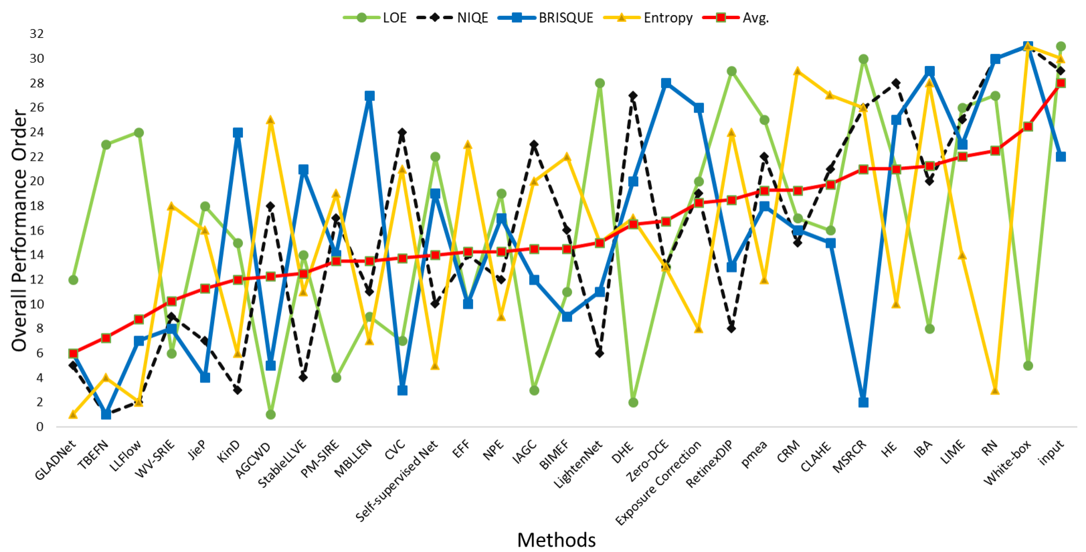 Remotesensing 14 04608 g003 Remotesensing 14 04608 g003