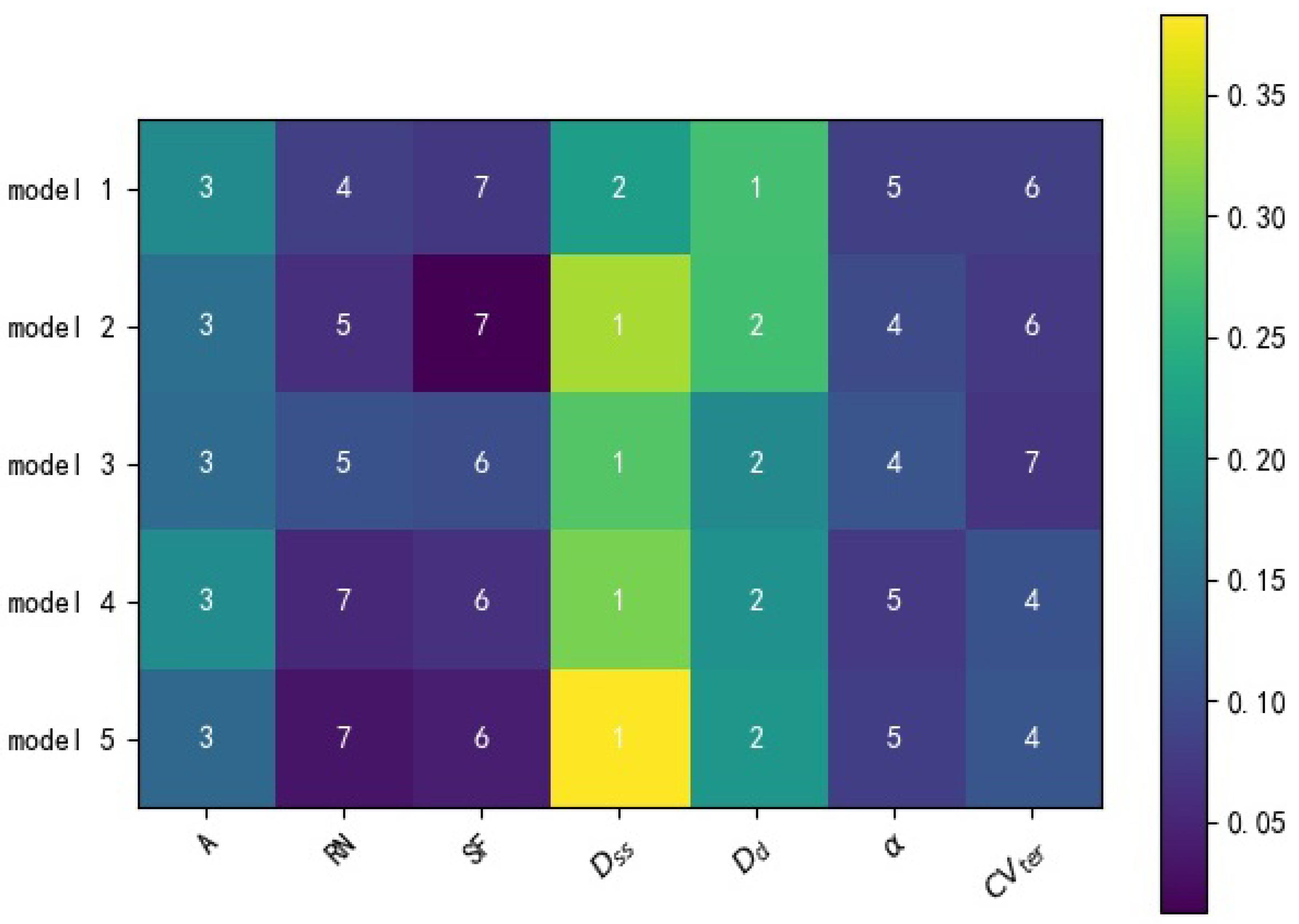 Remotesensing 14 04609 g004