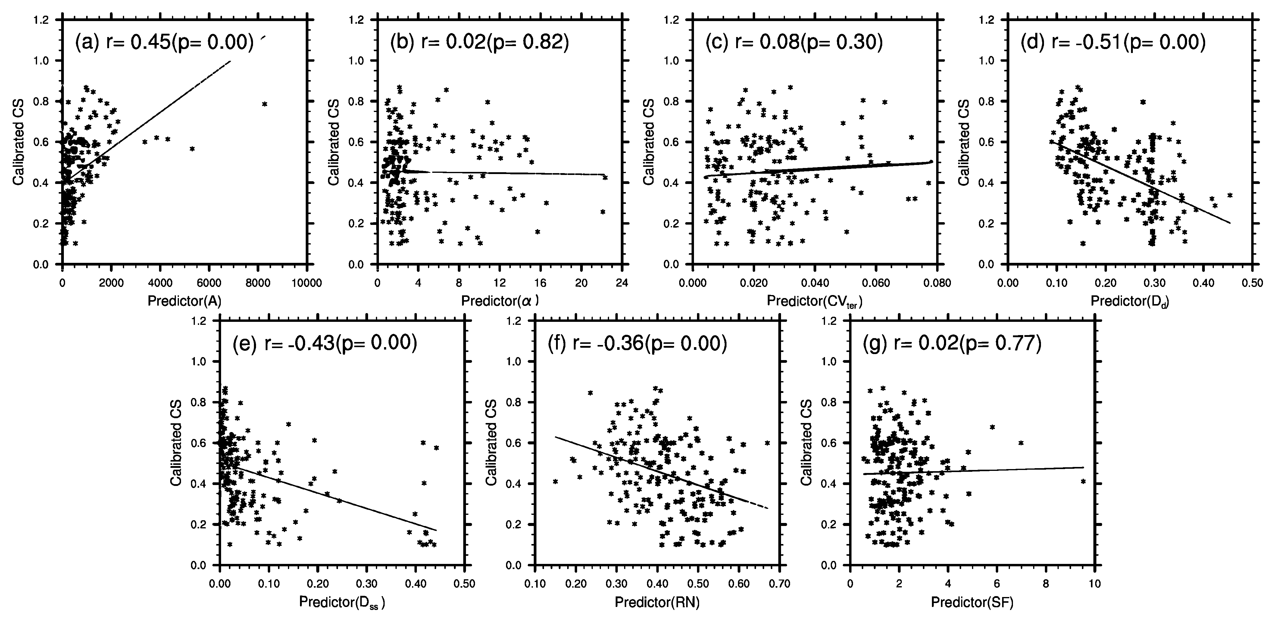 Remotesensing 14 04609 g011
