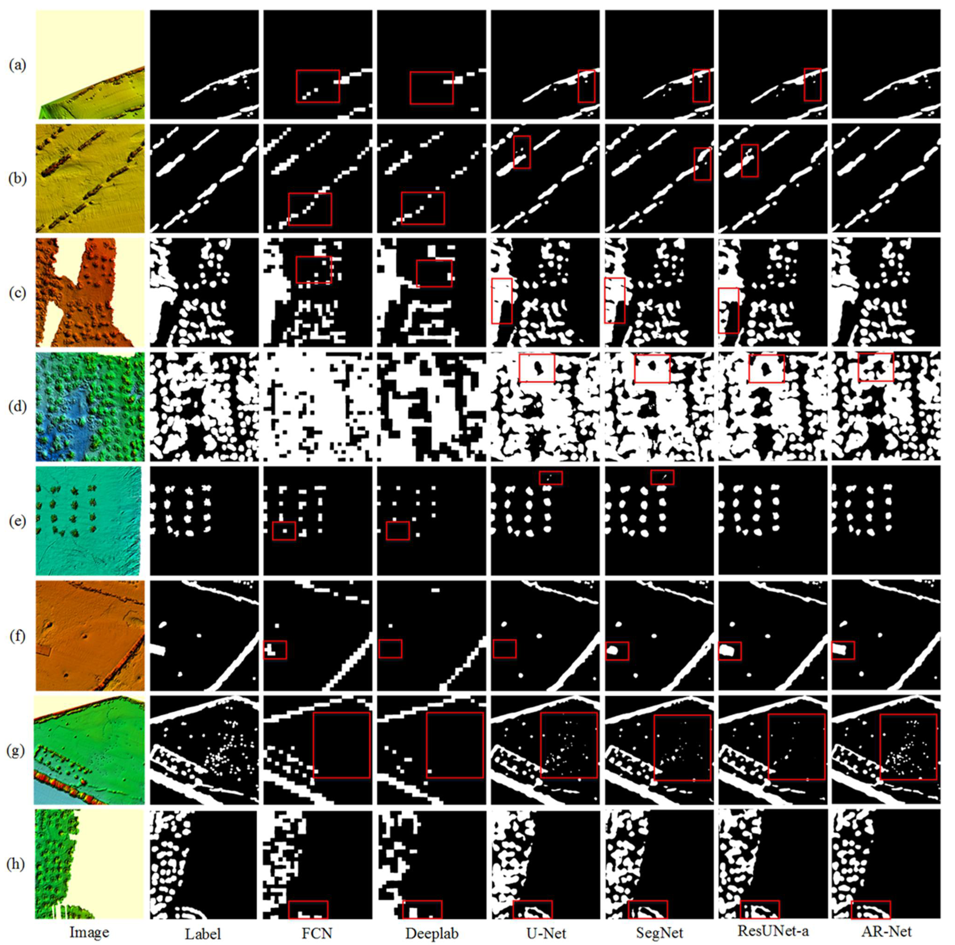 Remotesensing 14 04610 g005