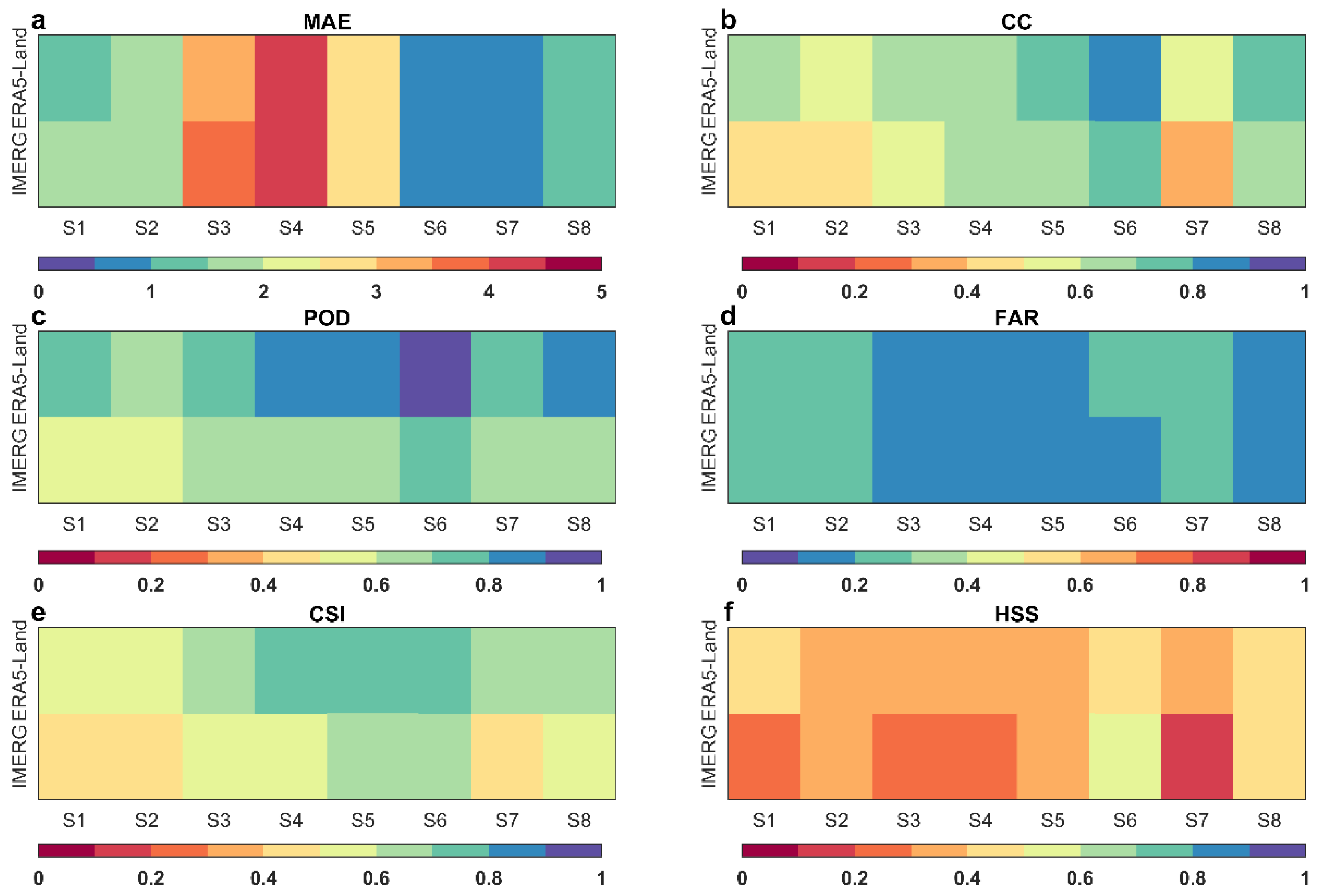 Remotesensing 14 04611 g002