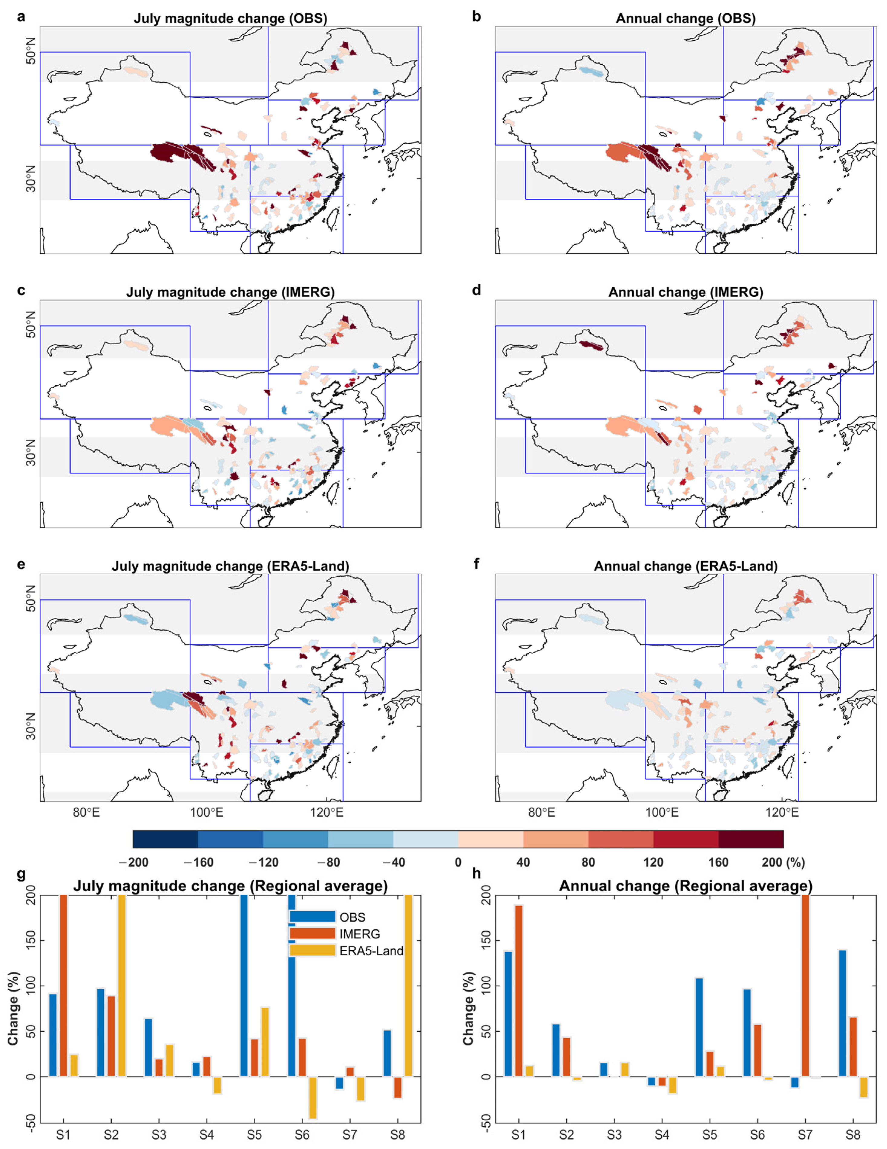 Remotesensing 14 04611 g008
