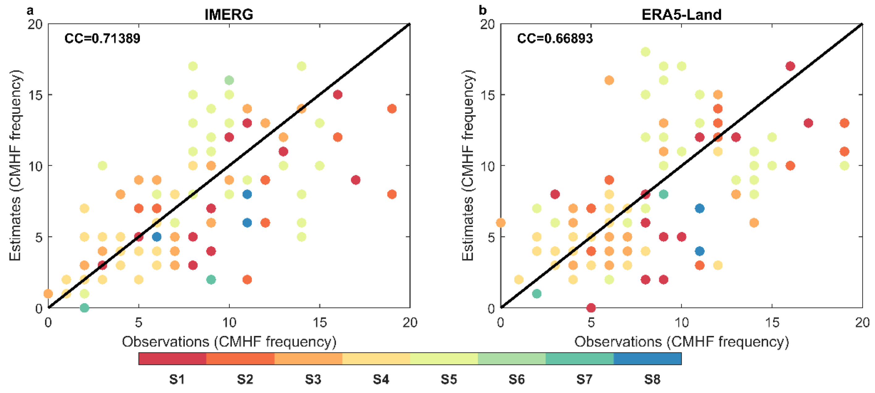 Remotesensing 14 04611 g009