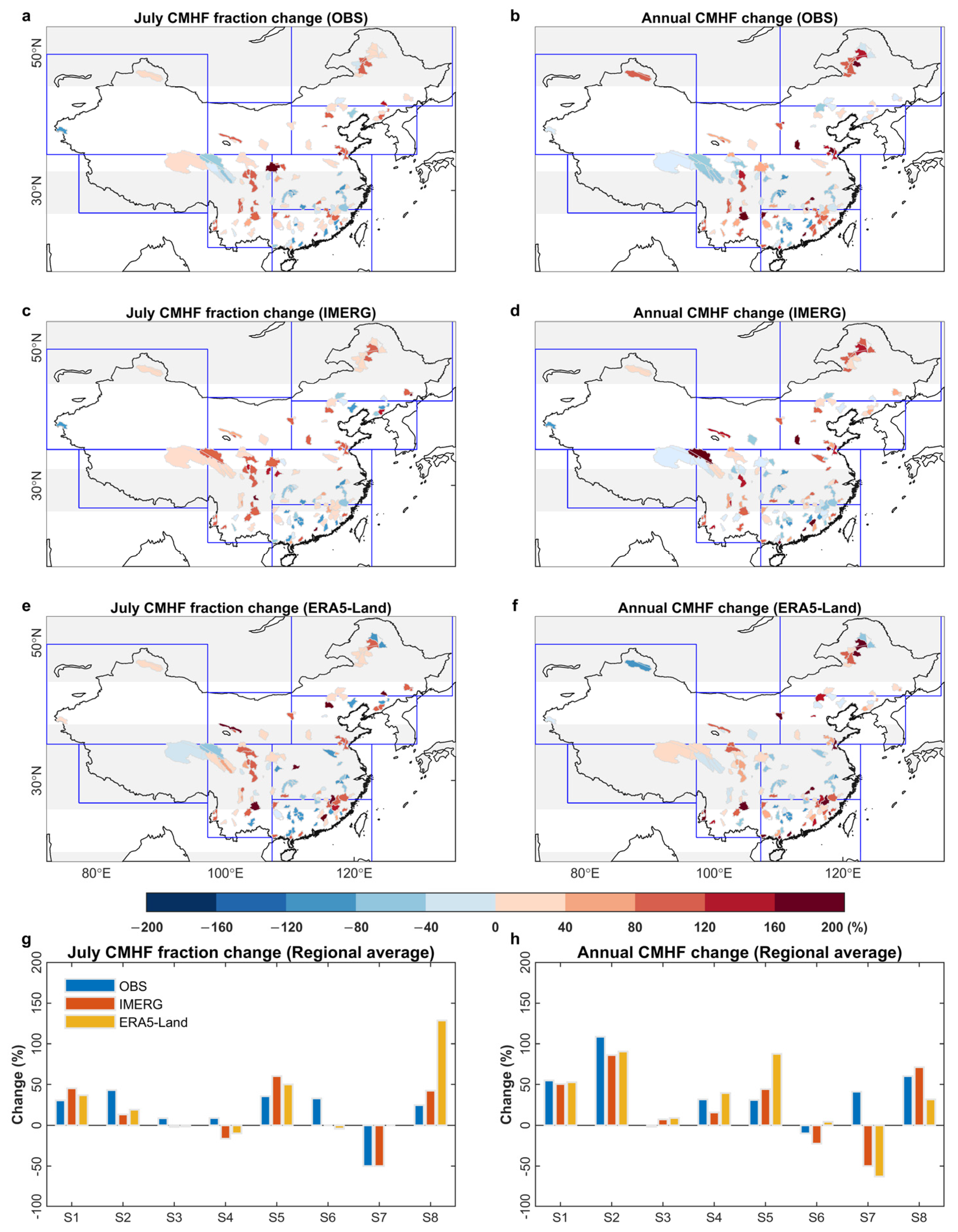Remotesensing 14 04611 g011