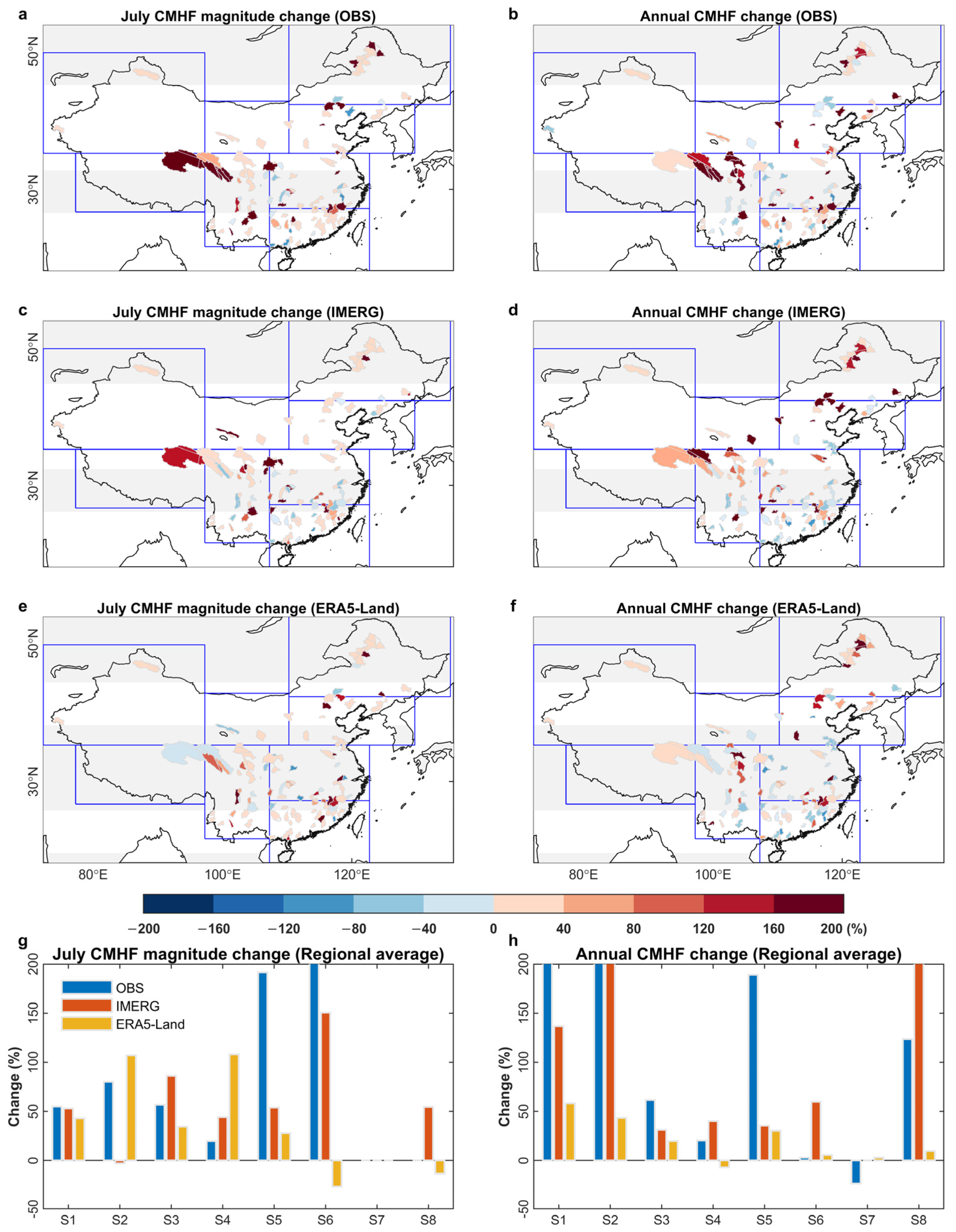 Remotesensing 14 04611 g013