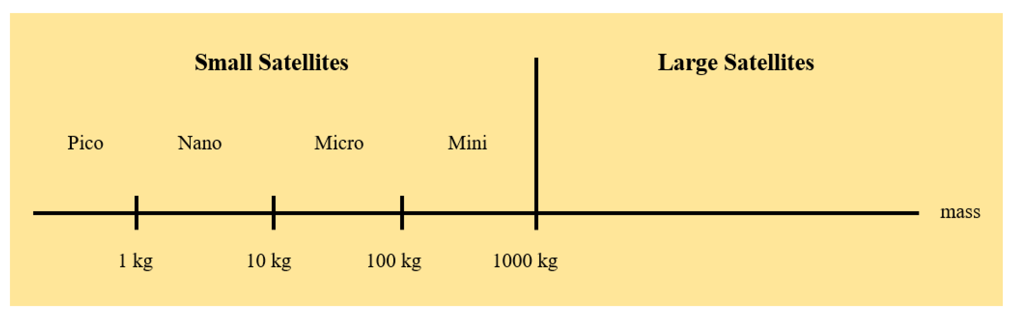 Remotesensing 14 04613 g001
