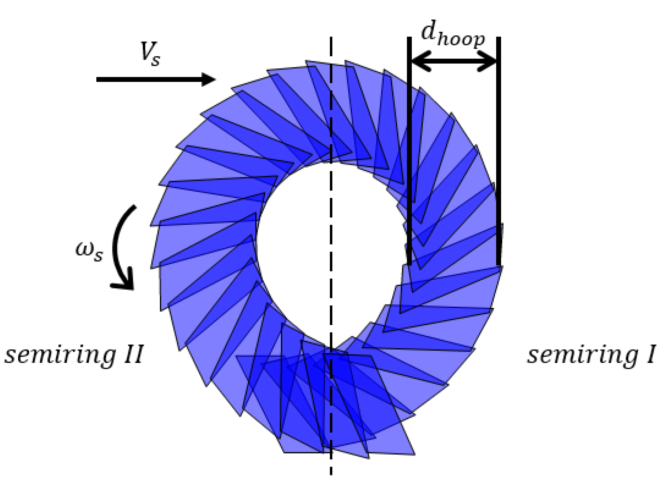 Remotesensing 14 04613 g009