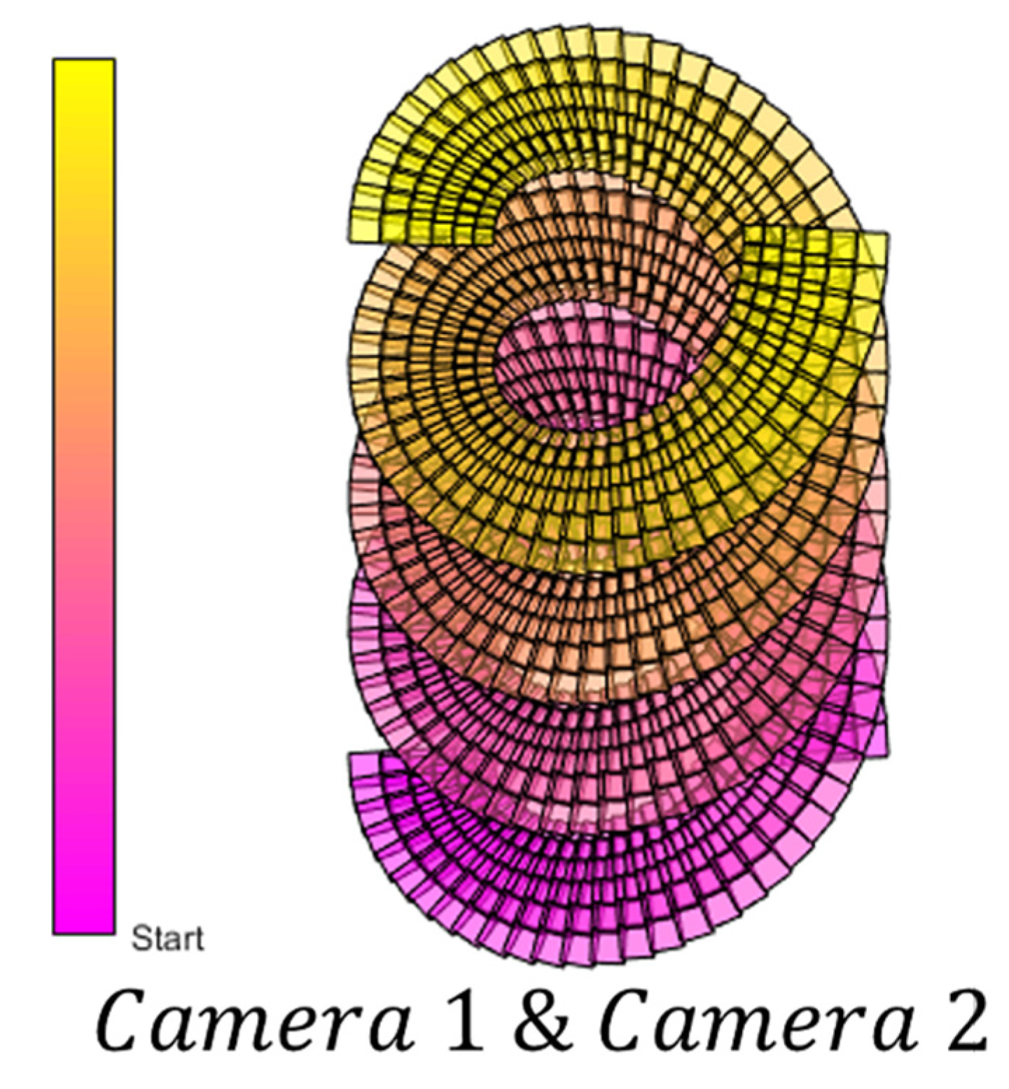 Remotesensing 14 04613 g014