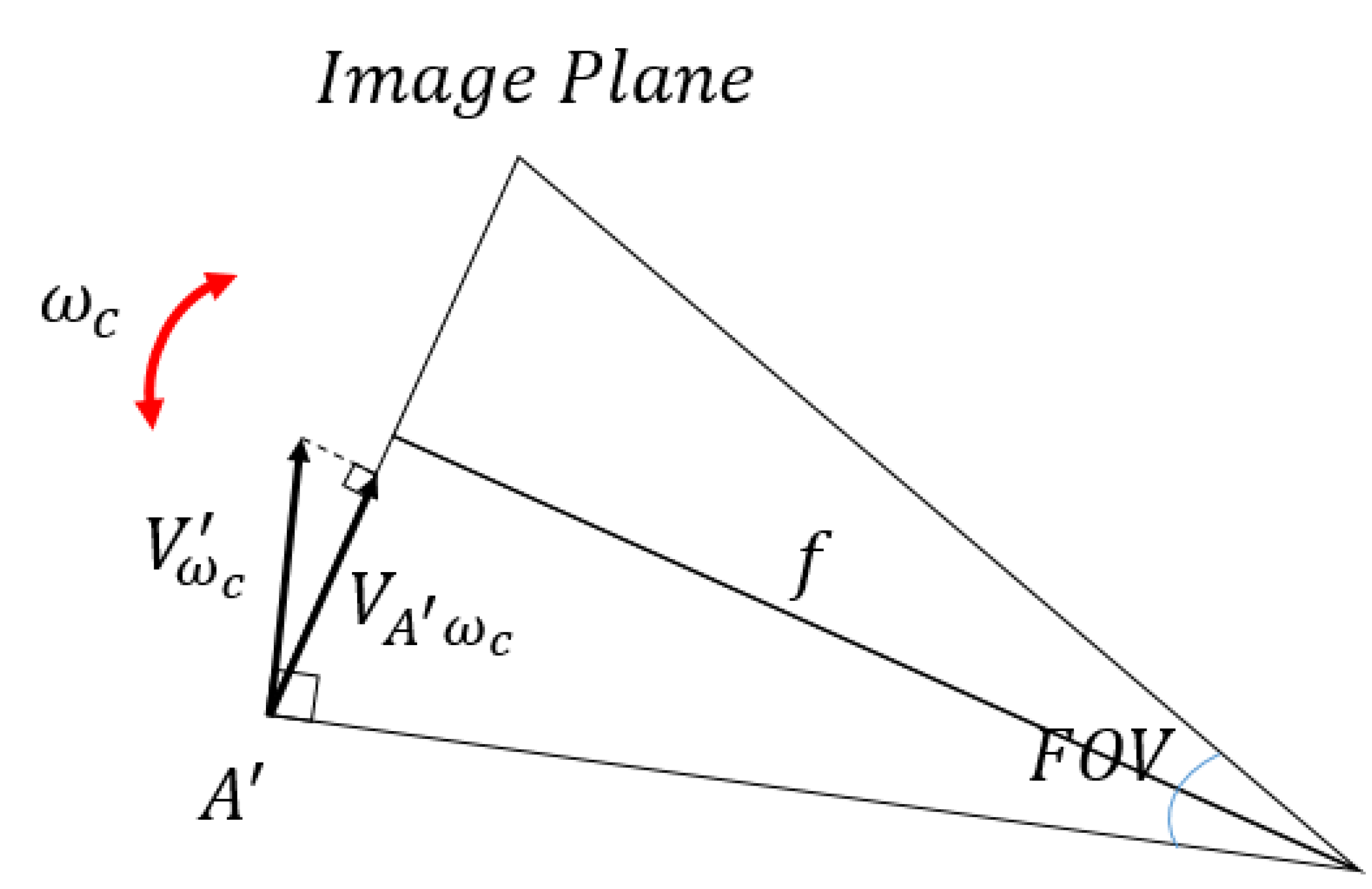 Remotesensing 14 04613 g019