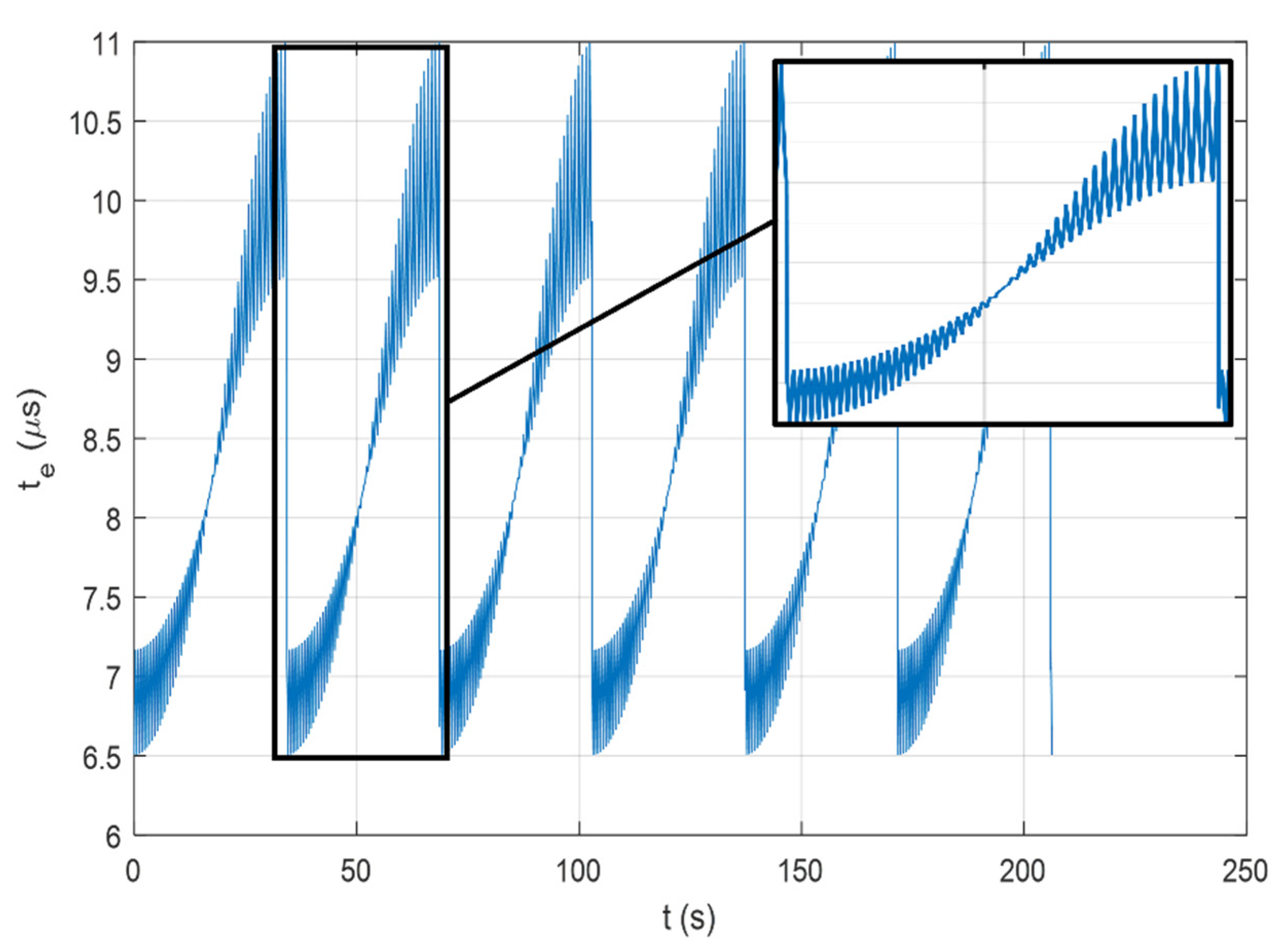 Remotesensing 14 04613 g022