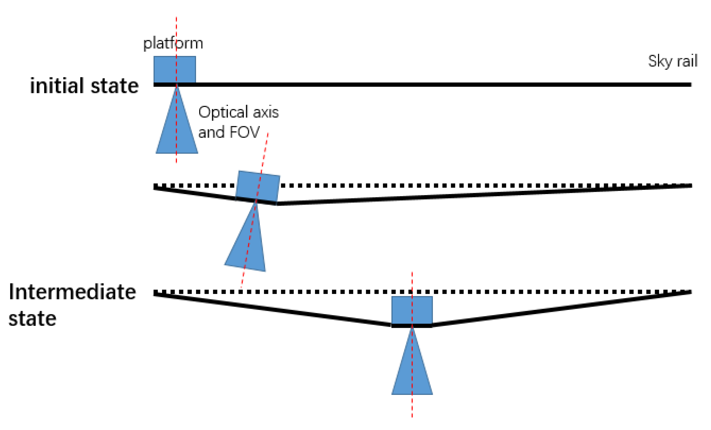 Remotesensing 14 04613 g026