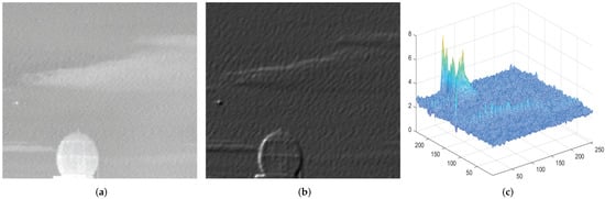 Remotesensing 14 04615 g001