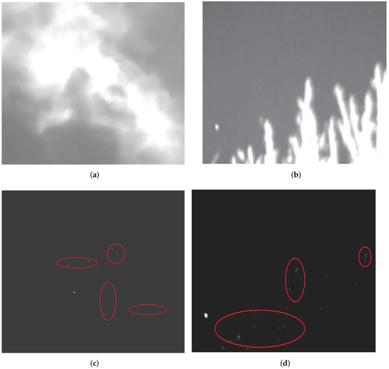 Remotesensing 14 04615 g002