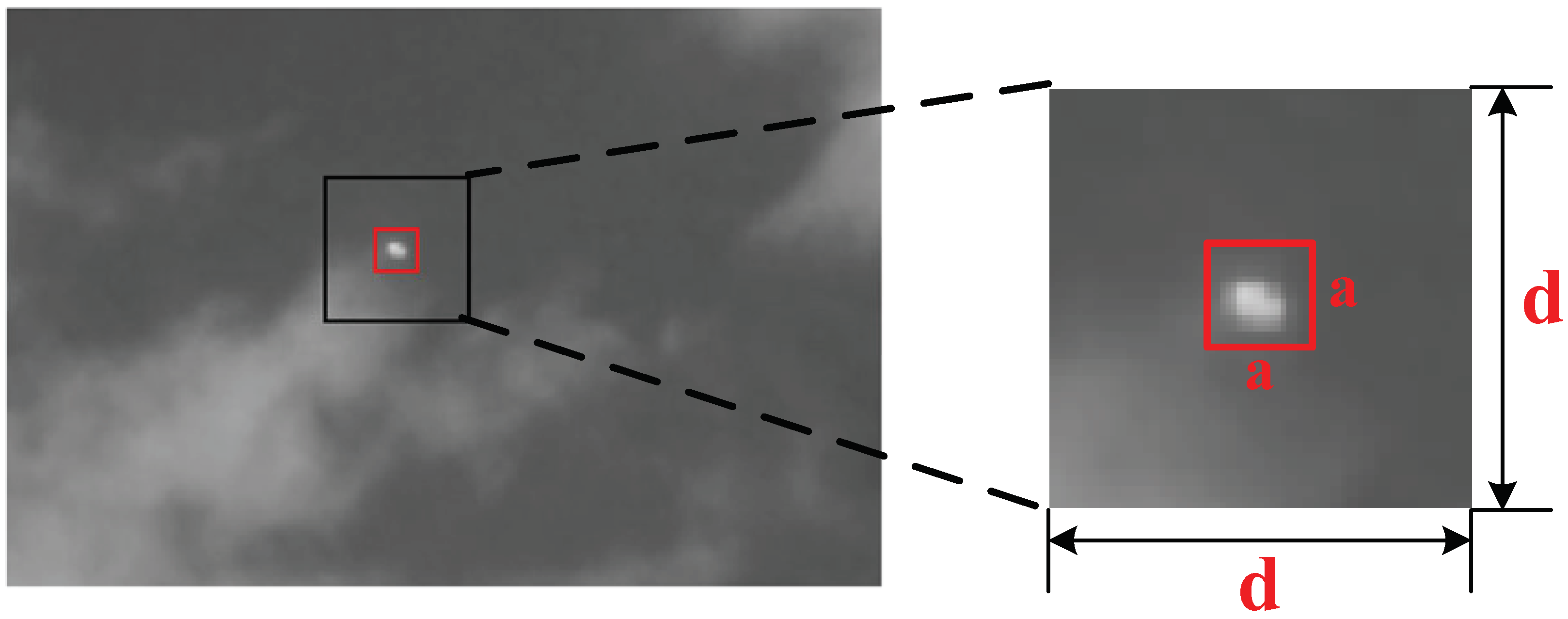 Remotesensing 14 04615 g004 Remotesensing 14 04615 g004