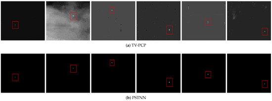 Remotesensing 14 04615 g009a Remotesensing 14 04615 g009a
