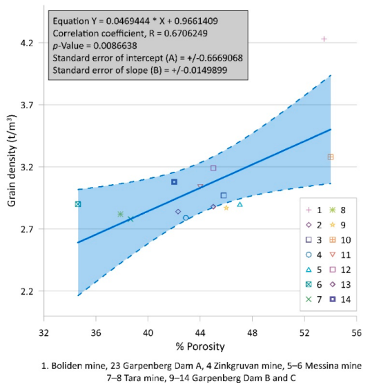 Remotesensing 14 04617 g009