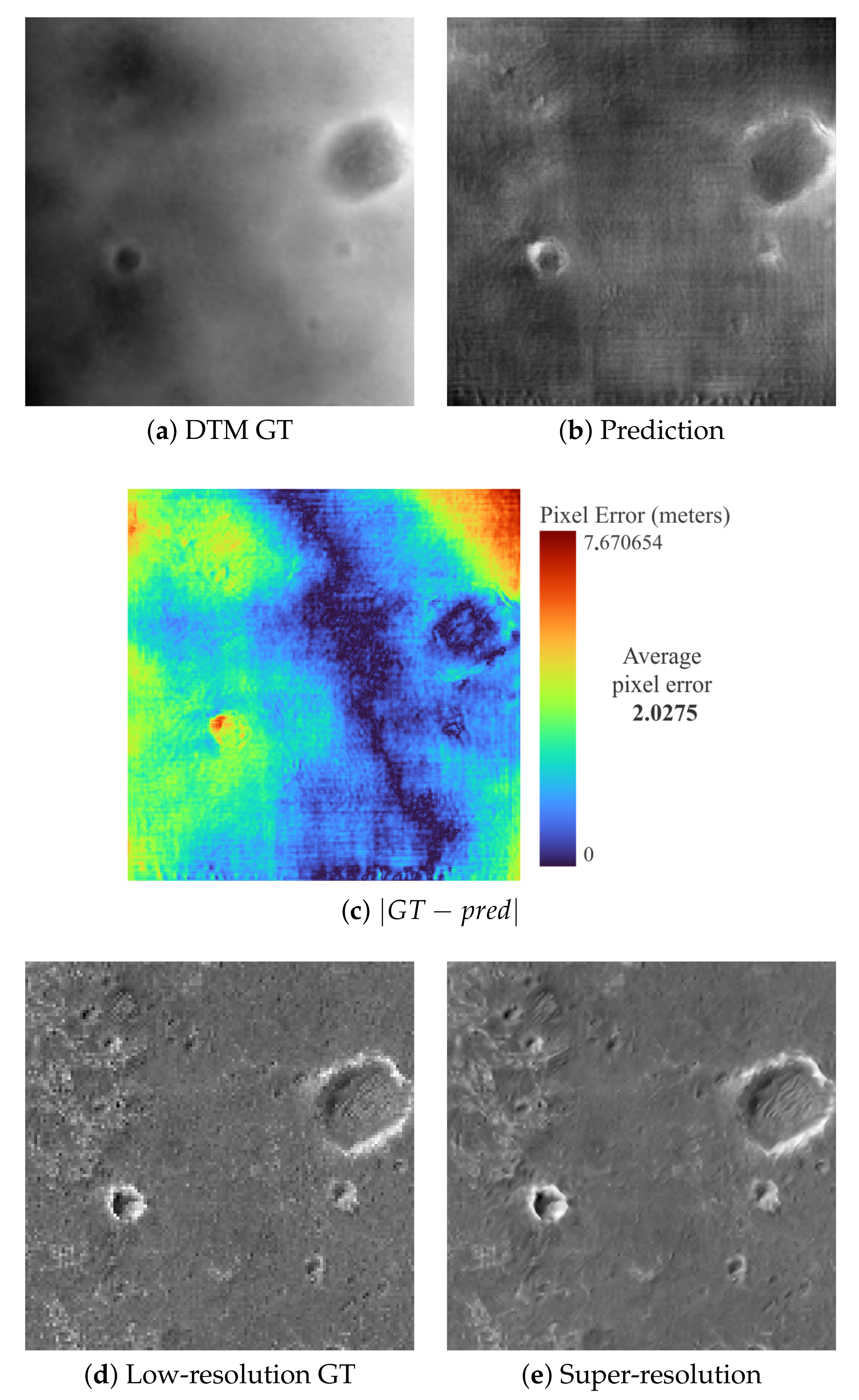 Remotesensing 14 04619 g008