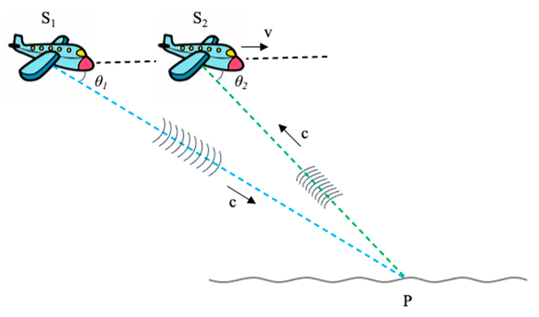 Remotesensing 14 04620 g002 Remotesensing 14 04620 g002