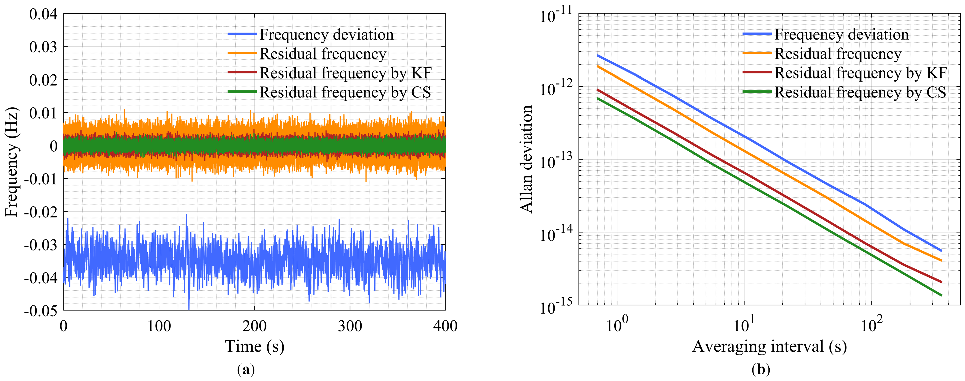 Remotesensing 14 04621 g011