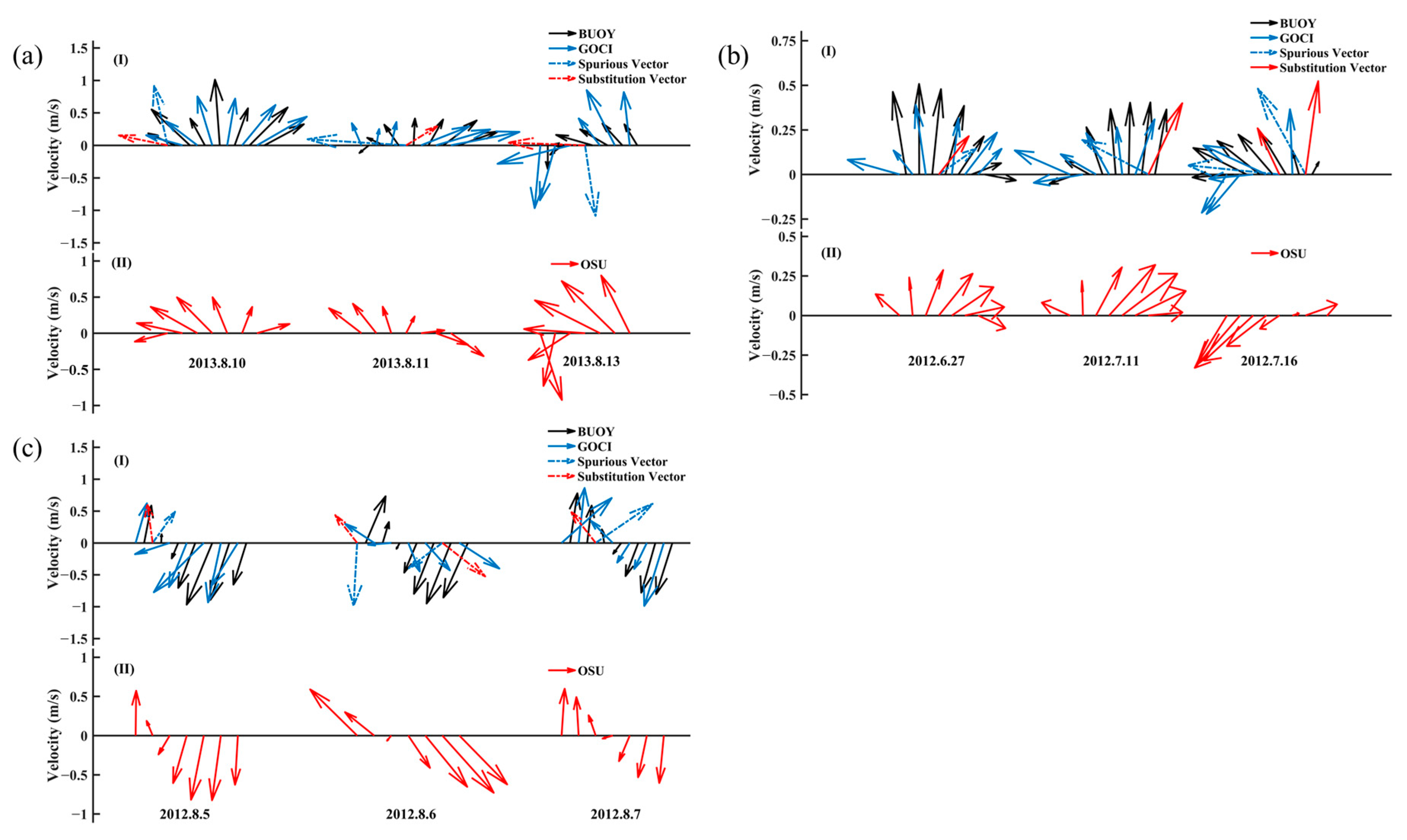 Remotesensing 14 04625 g009