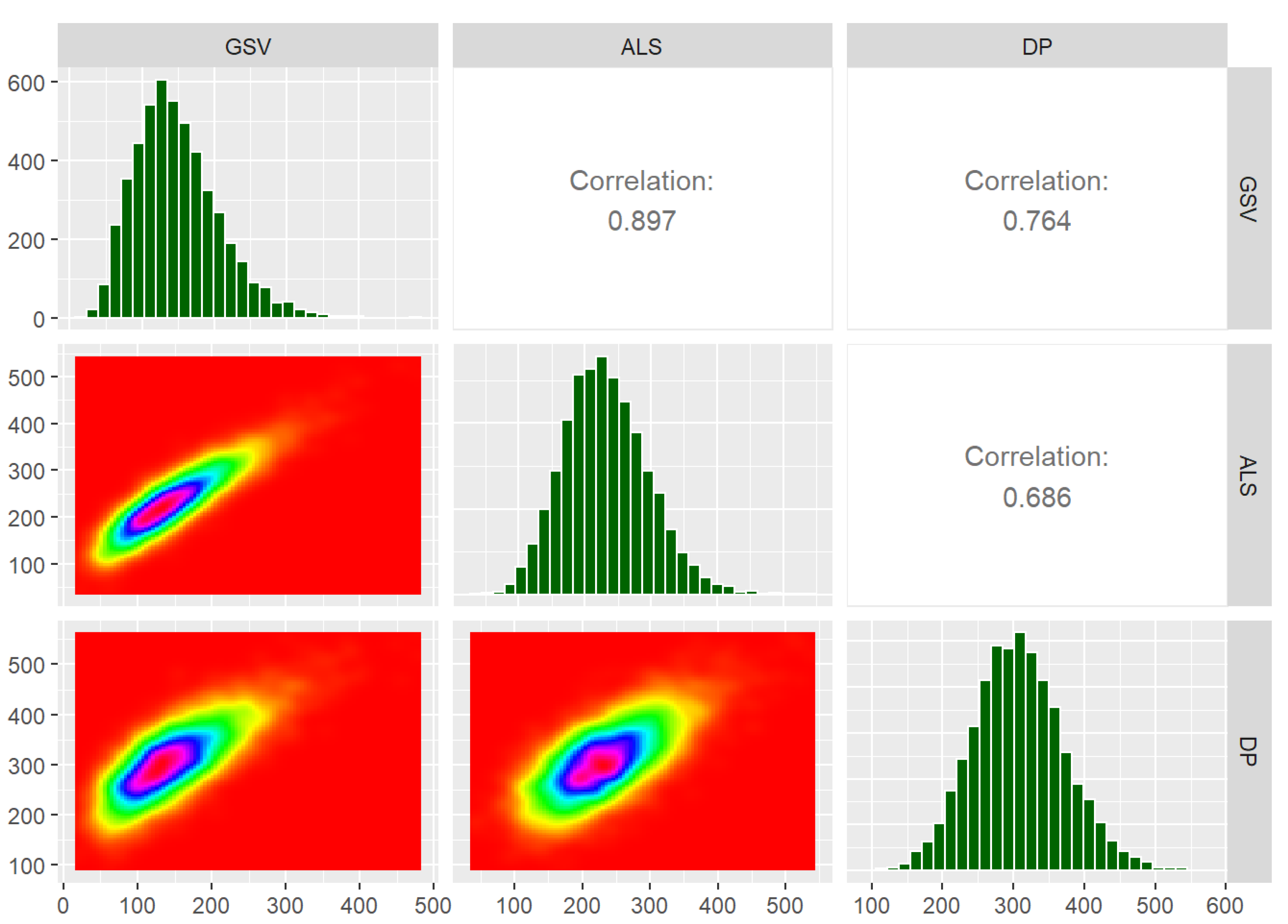 Remotesensing 14 04627 g002