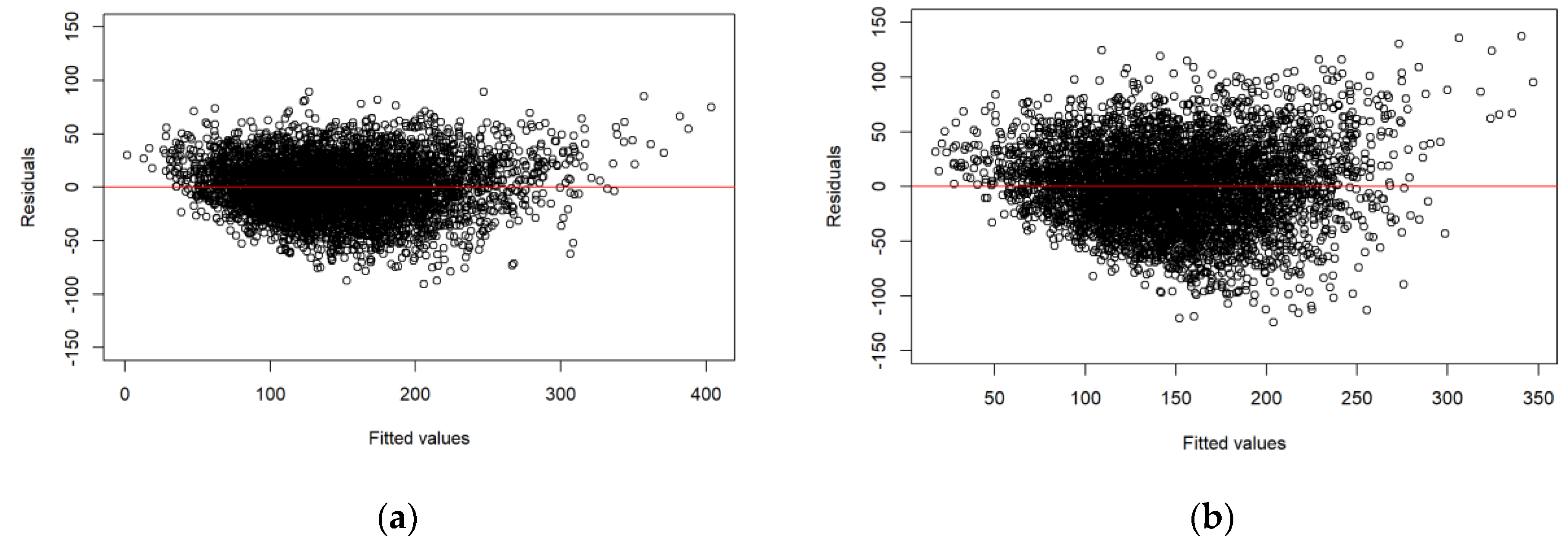 Remotesensing 14 04627 g003
