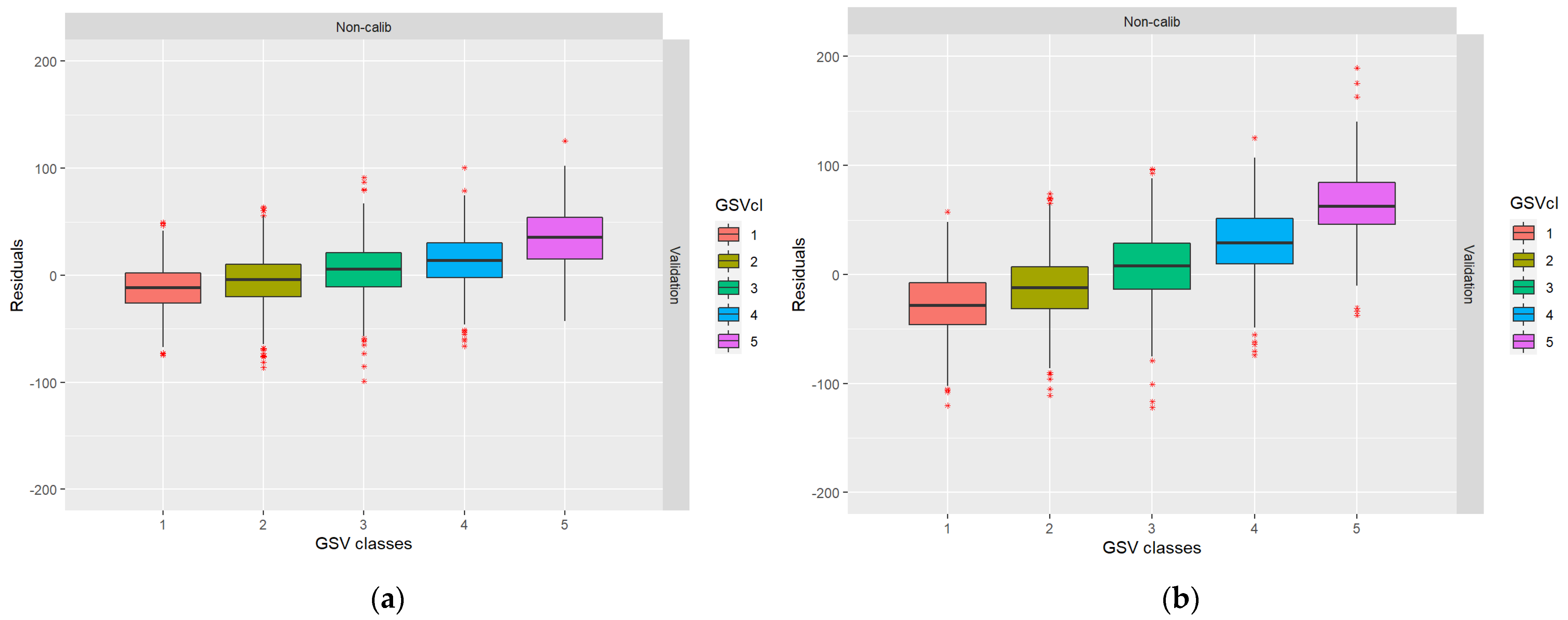 Remotesensing 14 04627 g004