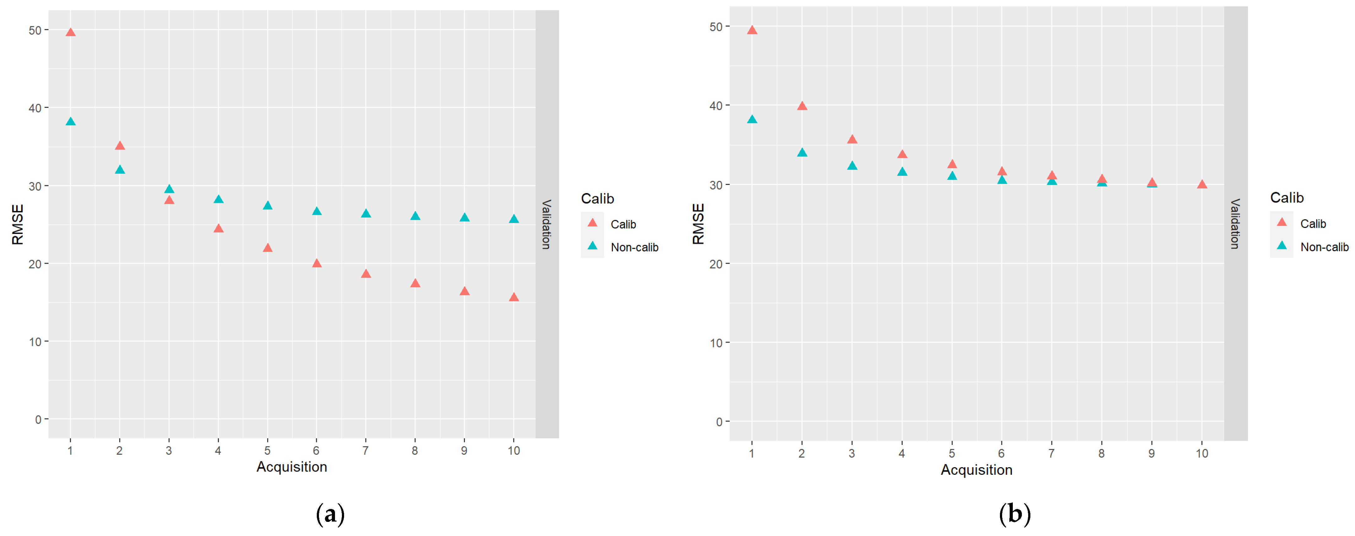 Remotesensing 14 04627 g007