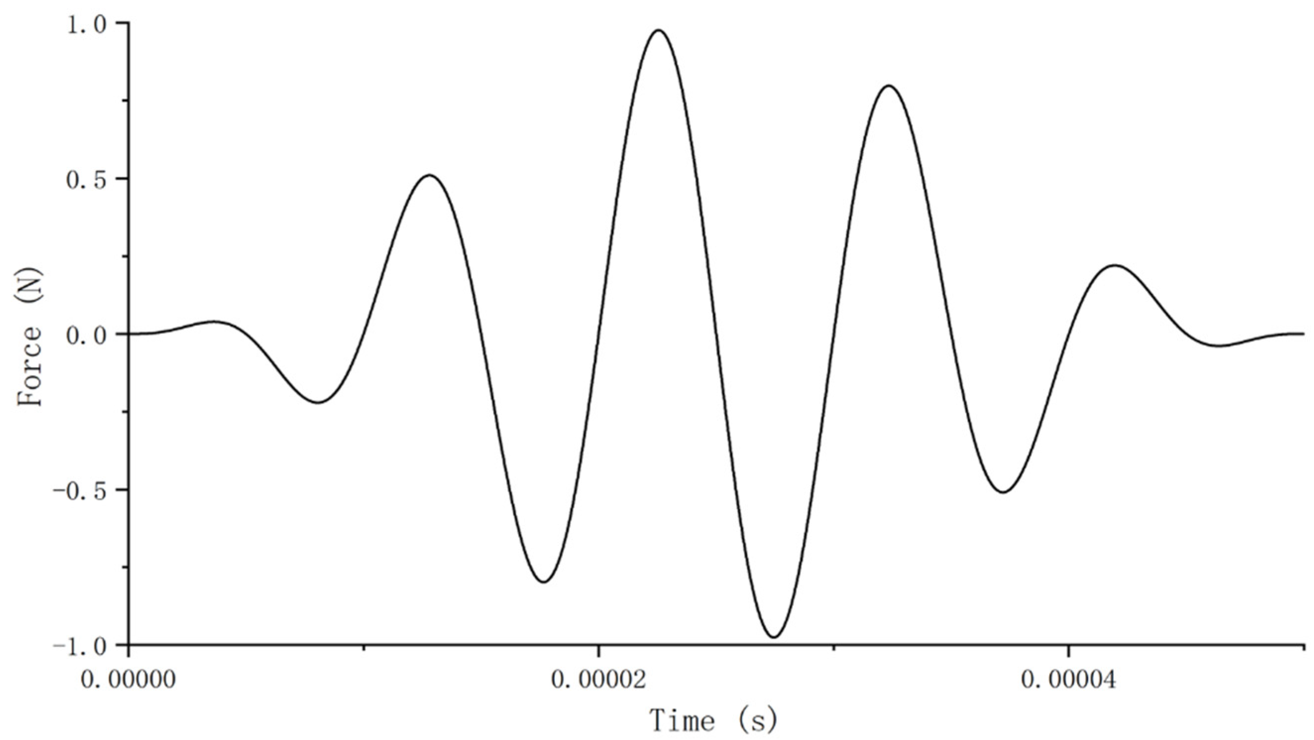 Remotesensing 14 04629 g003 Remotesensing 14 04629 g003