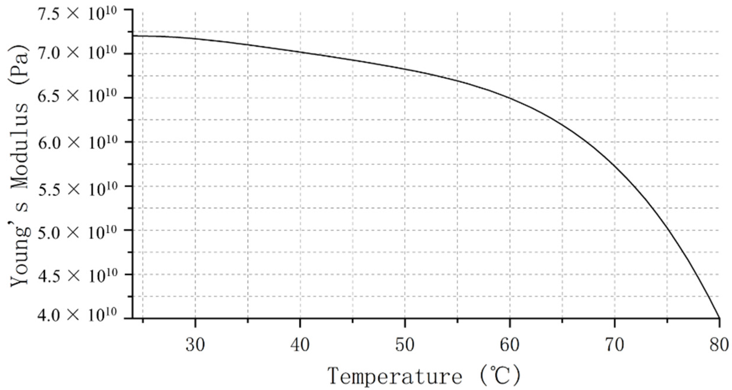 Remotesensing 14 04629 g004 Remotesensing 14 04629 g004