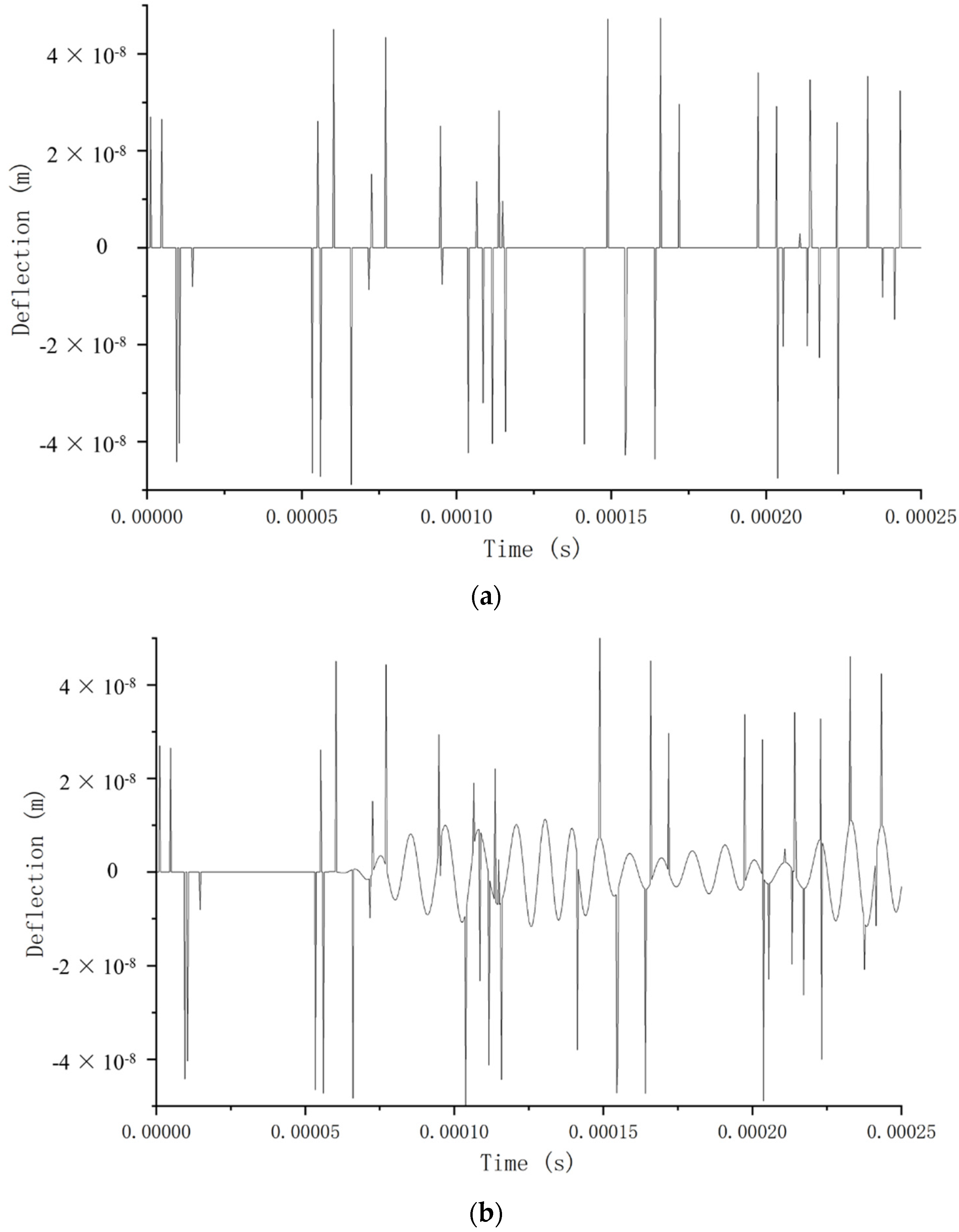 Remotesensing 14 04629 g005 Remotesensing 14 04629 g005