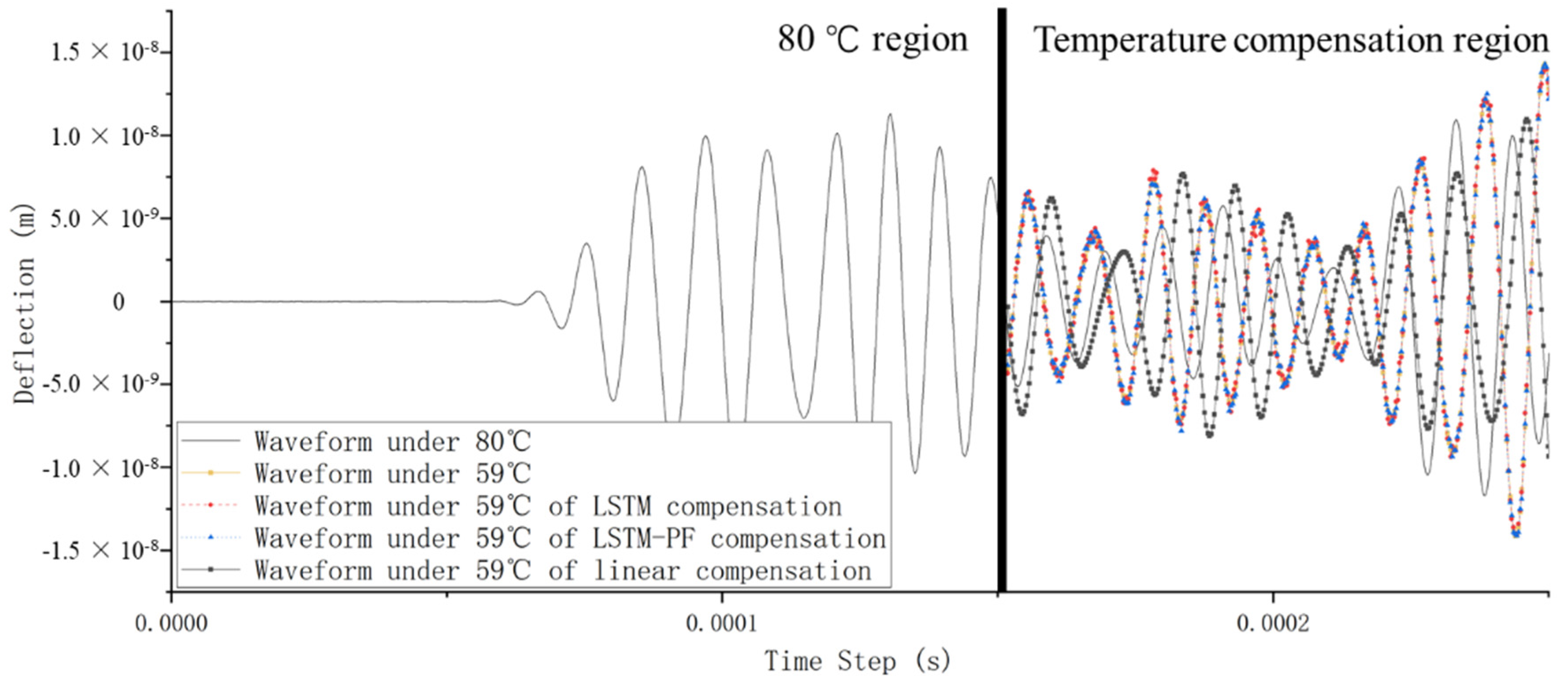 Remotesensing 14 04629 g007 Remotesensing 14 04629 g007