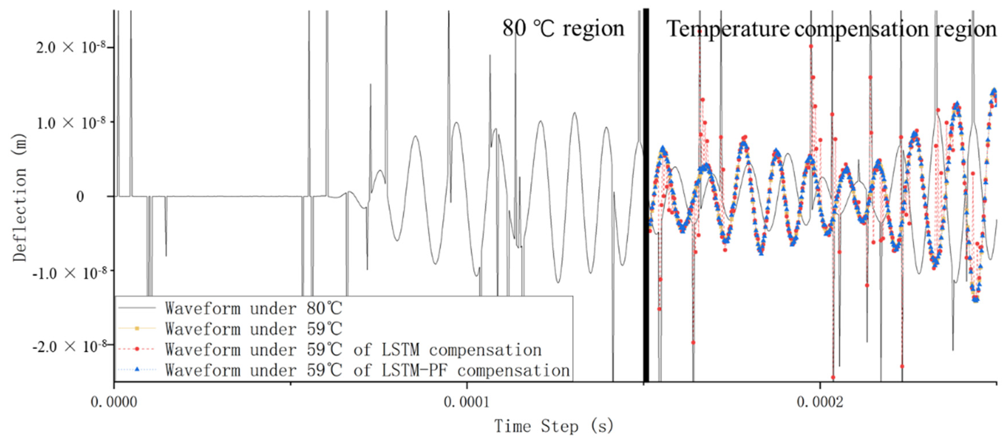 Remotesensing 14 04629 g008 Remotesensing 14 04629 g008