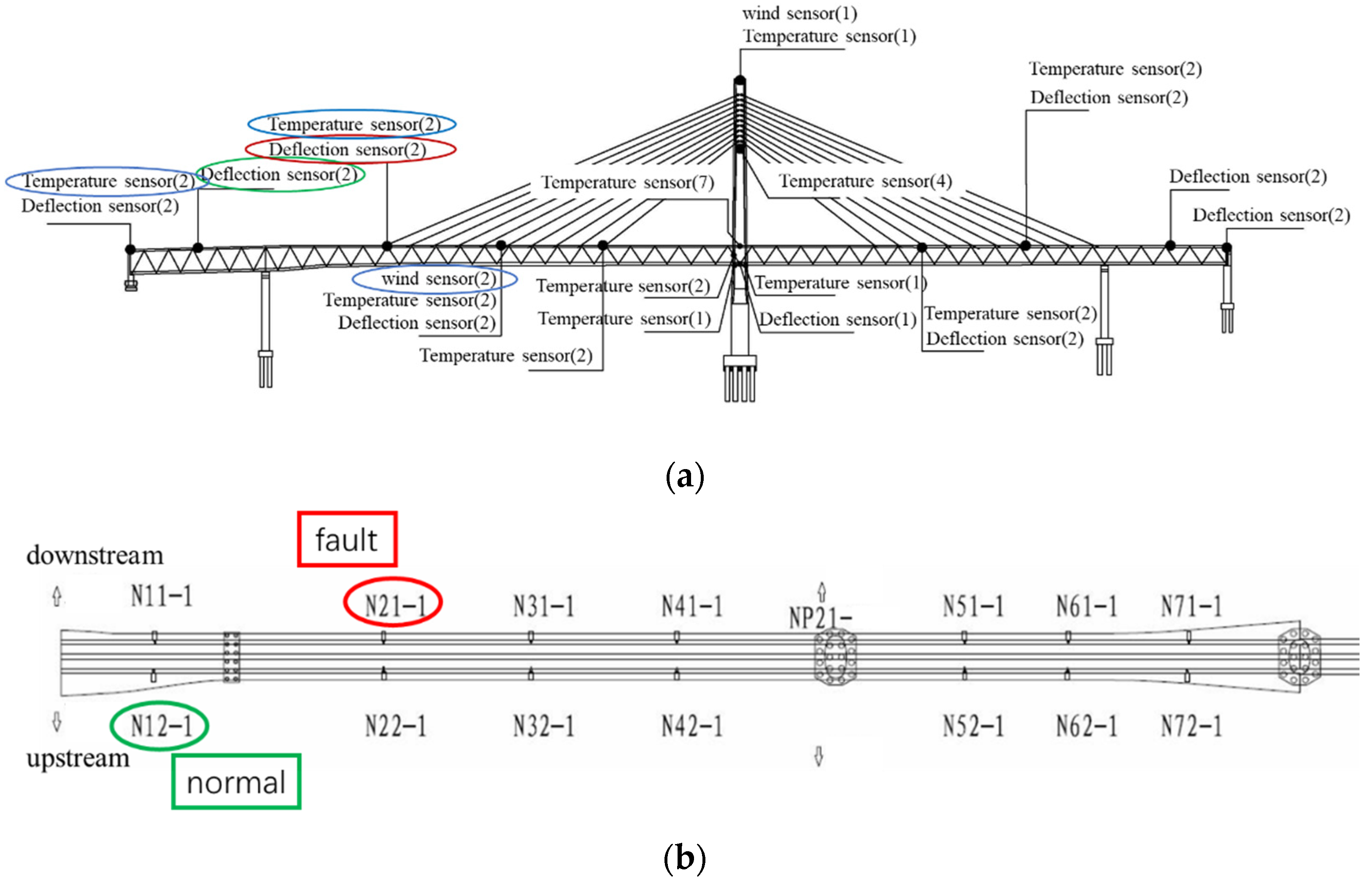 Remotesensing 14 04629 g010 Remotesensing 14 04629 g010