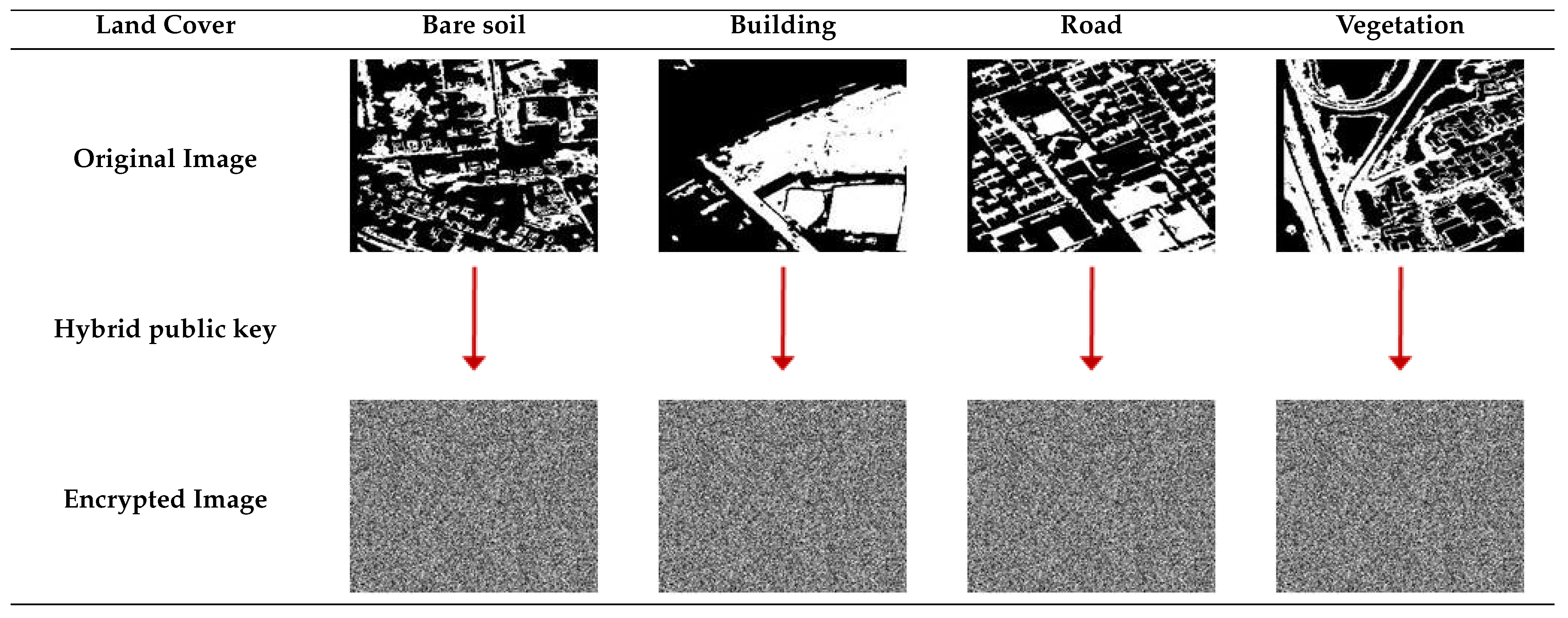 Remotesensing 14 04631 g007