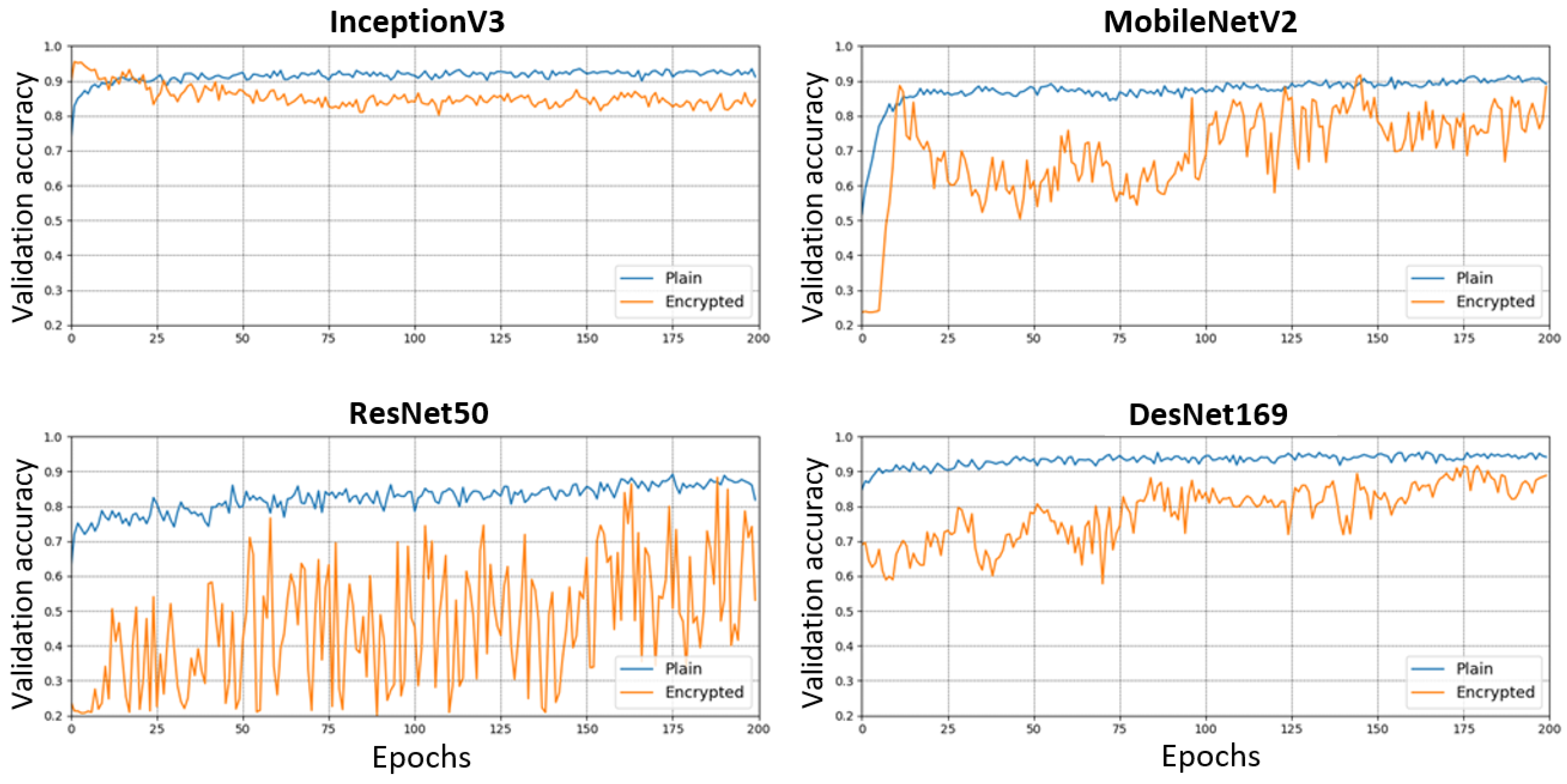 Remotesensing 14 04631 g009