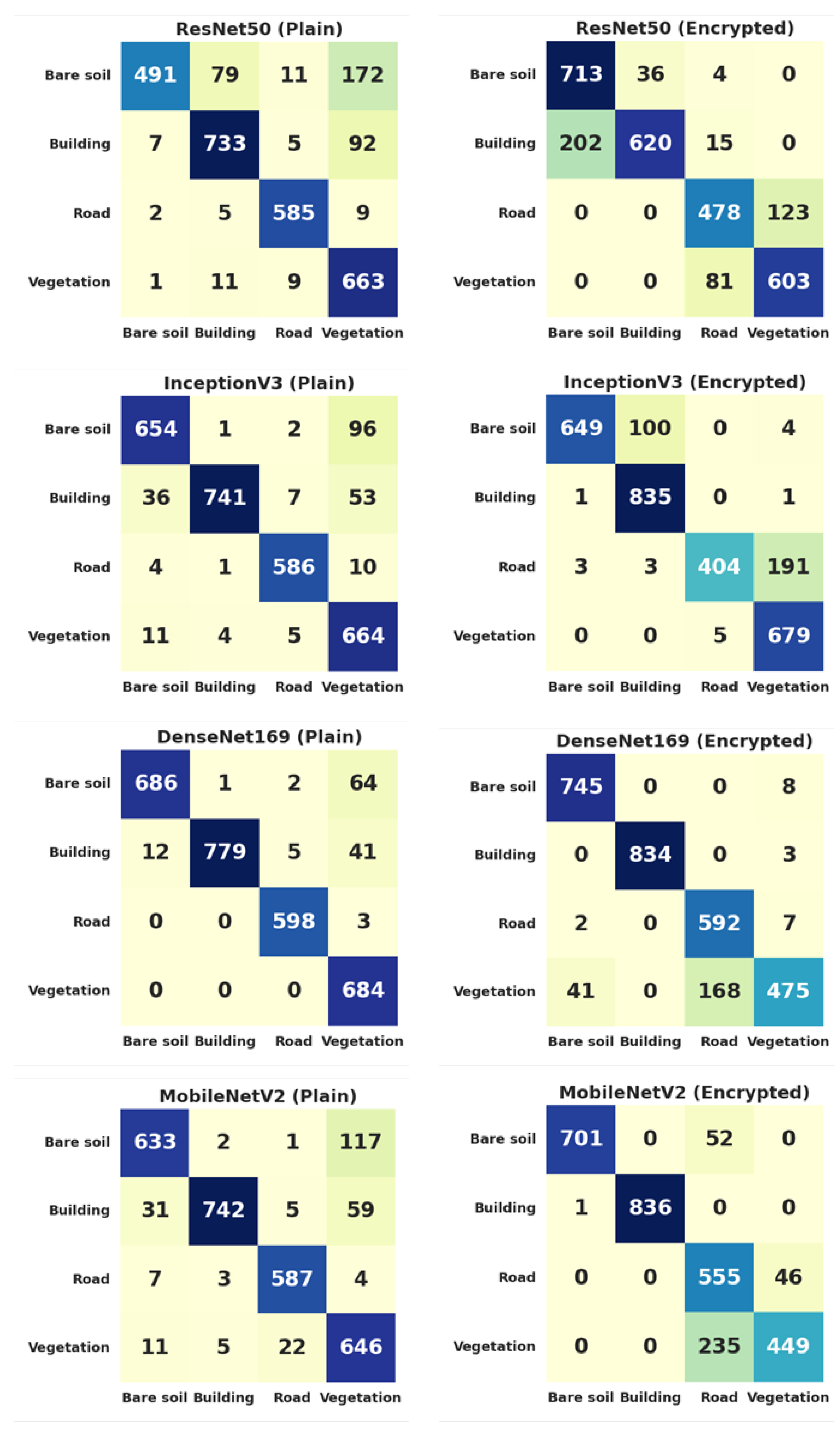 Remotesensing 14 04631 g010