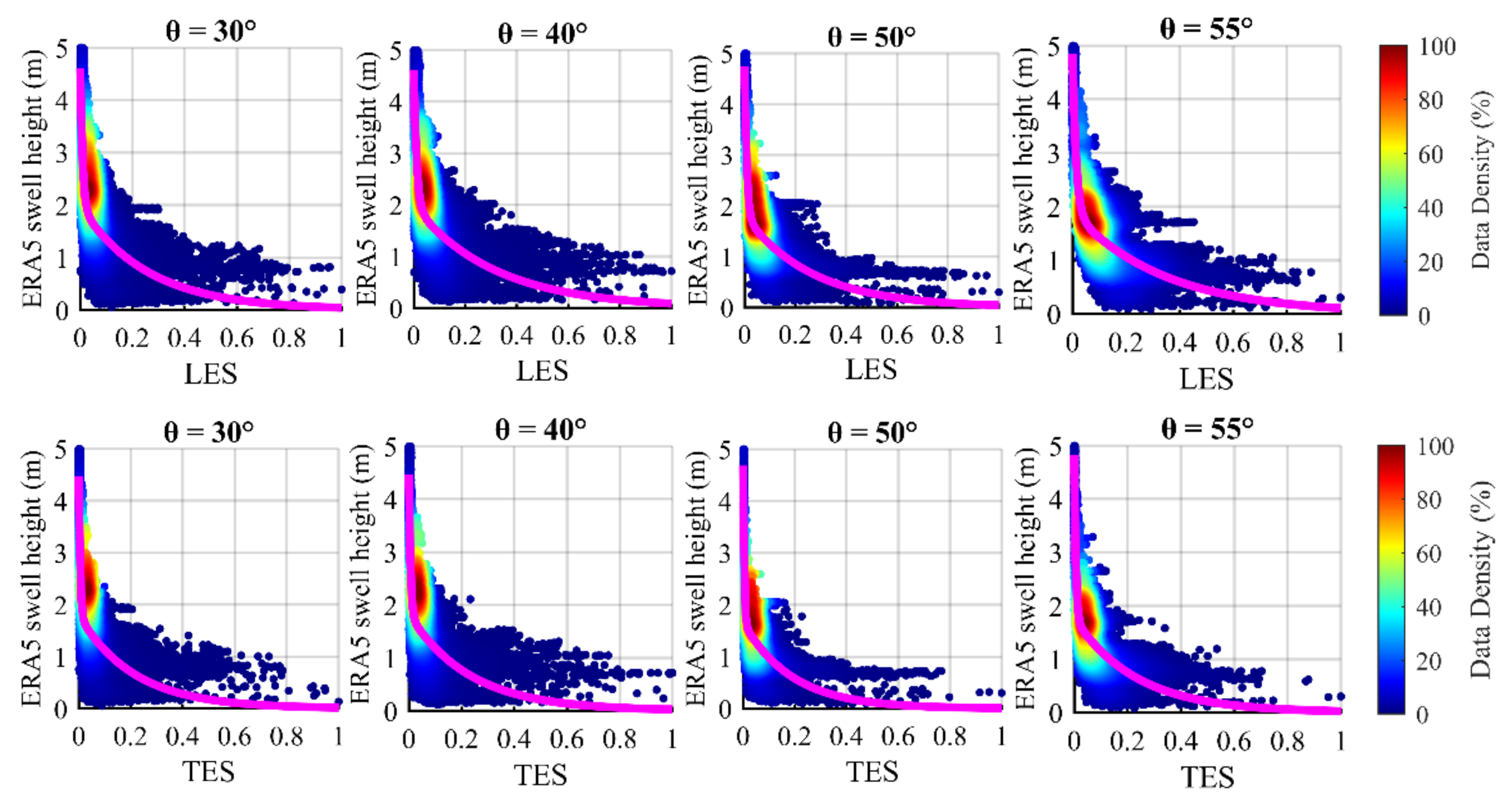 Remotesensing 14 04634 g005b Remotesensing 14 04634 g005b