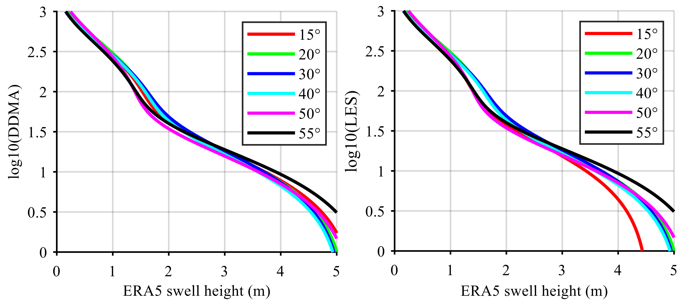Remotesensing 14 04634 g006a Remotesensing 14 04634 g006a
